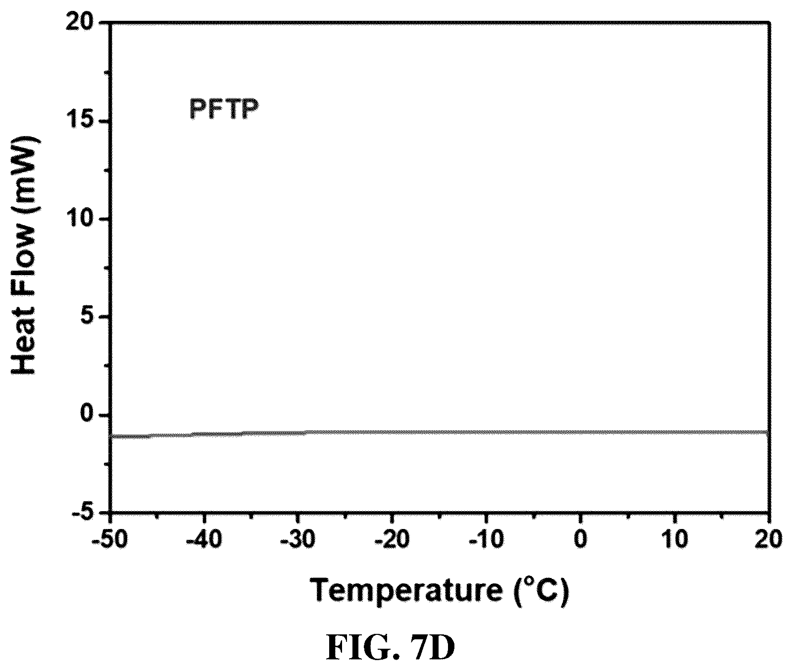 Patent US12552897 Figure 12 – Polyfluorene-based ionomer, anion exchange membrane, method for preparing the polyfluorene-based ionomer and method for fabricating the anion exchange membrane