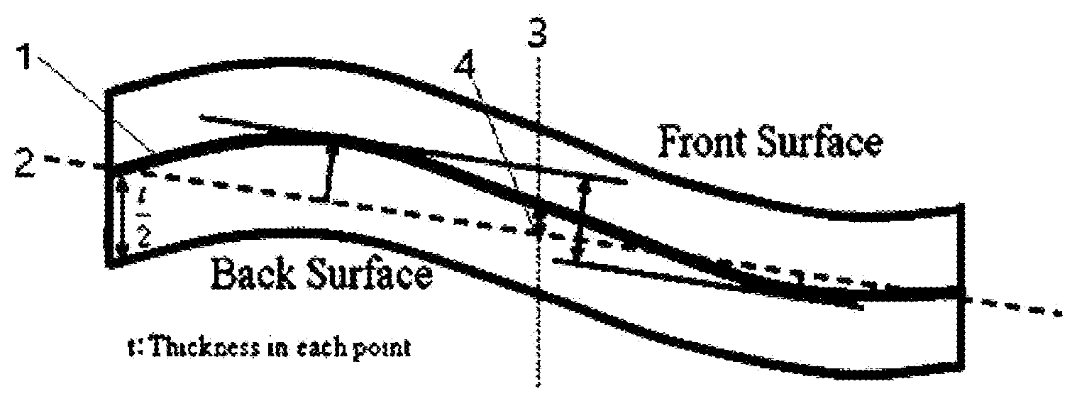 Patent US12552900 — Polyimide-based polymer film, substrate for display device, and optical device using the same — Figure 1