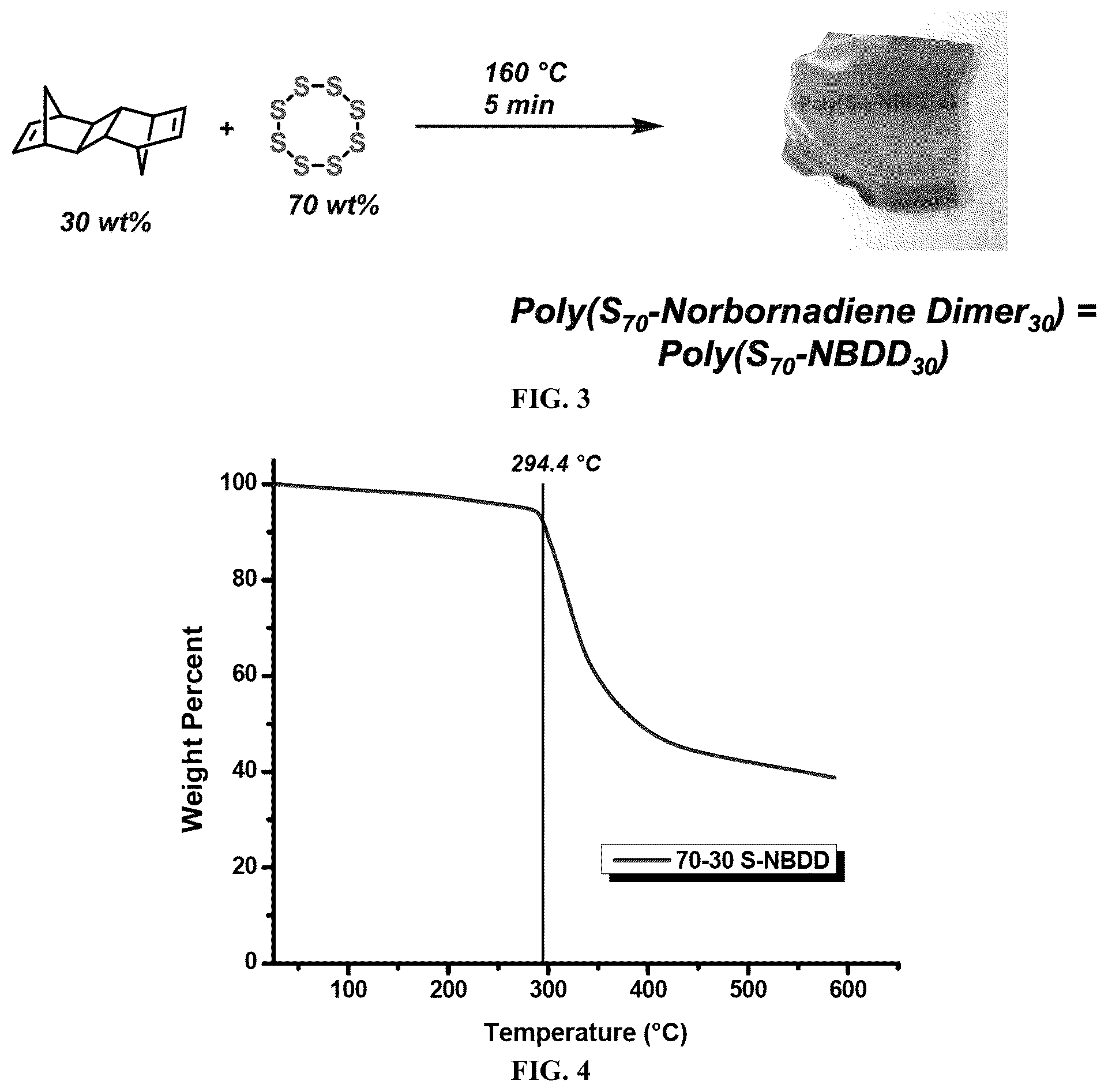 Patent US12552903 Figure 2 – Chalcogenide hybrid organic/inorganic polymers and methods for producing and using the same