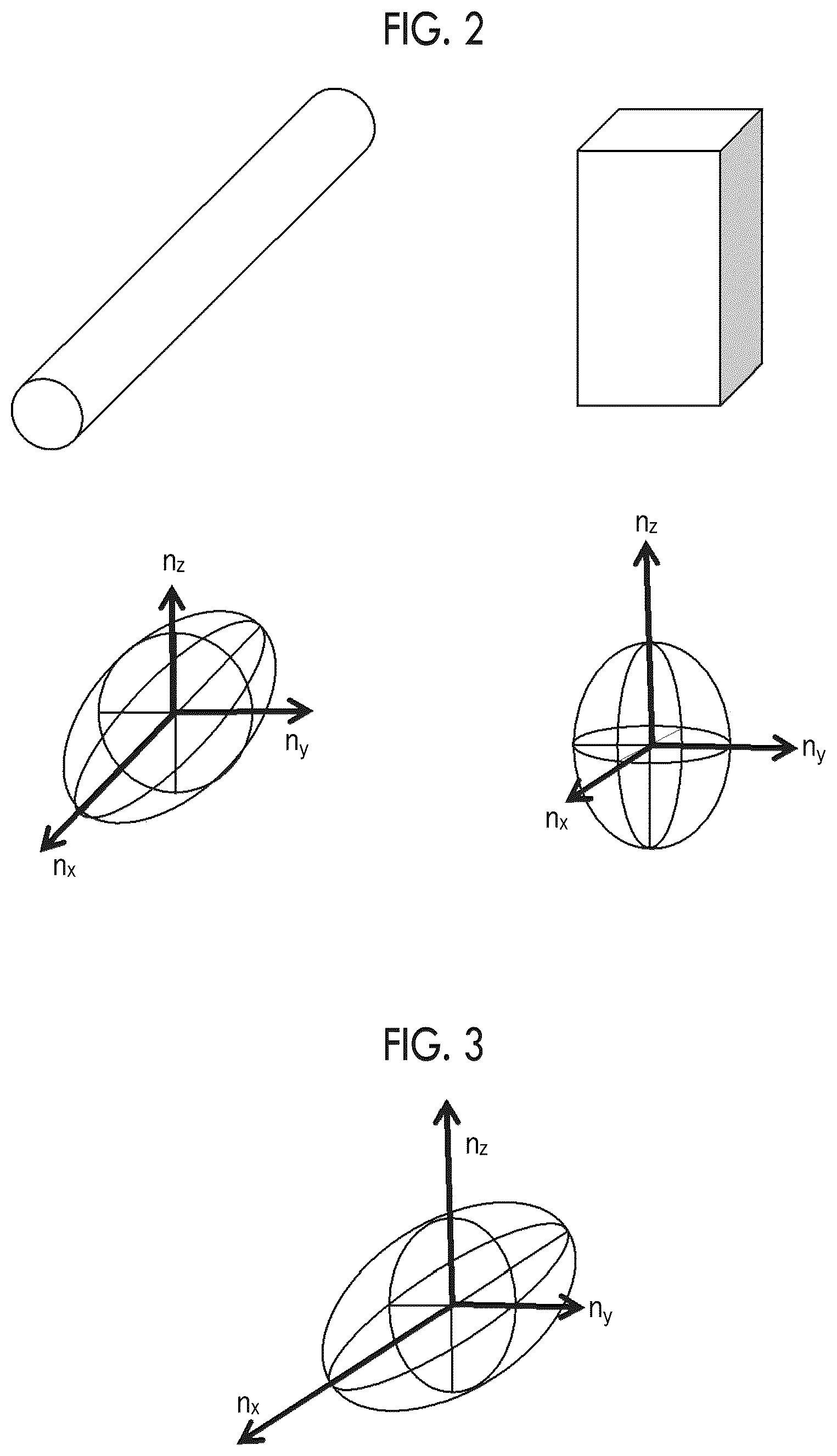 Patent US12552906 Figure 2 – Composition, optically anisotropic film, circularly polarizing plate, and display device