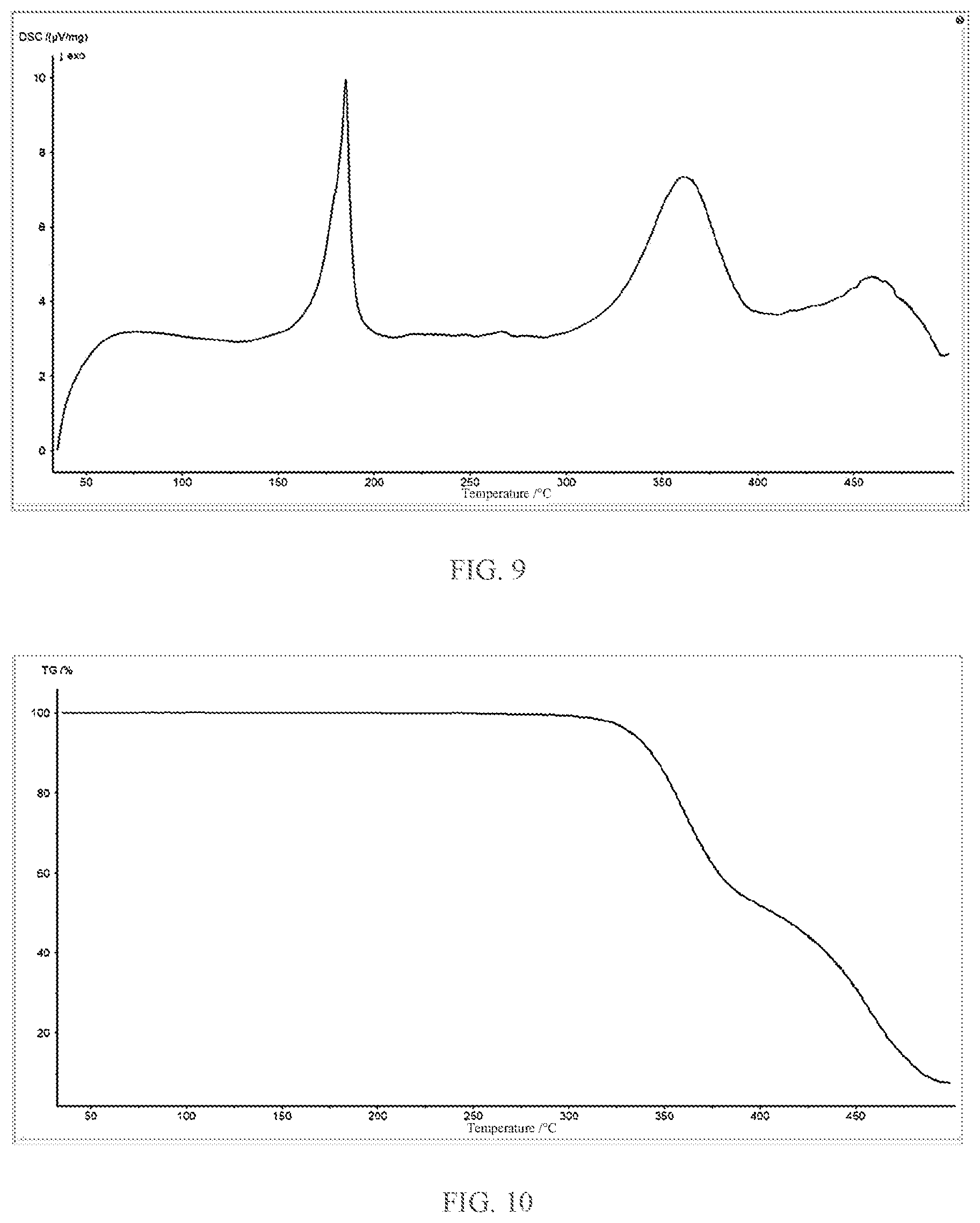 Patent US12552915 Figure 6 – Polymer composition comprising phosphonate flame retardant