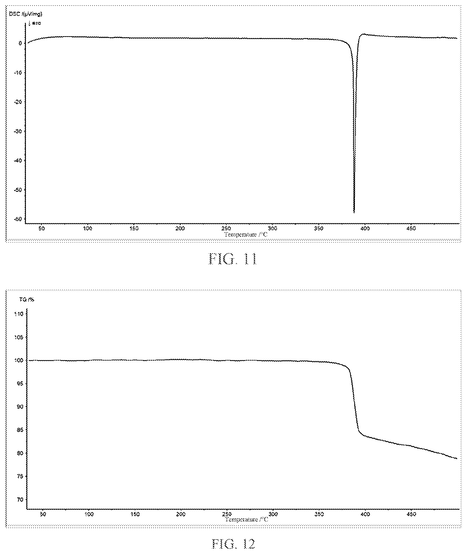 Patent US12552915 Figure 7 – Polymer composition comprising phosphonate flame retardant