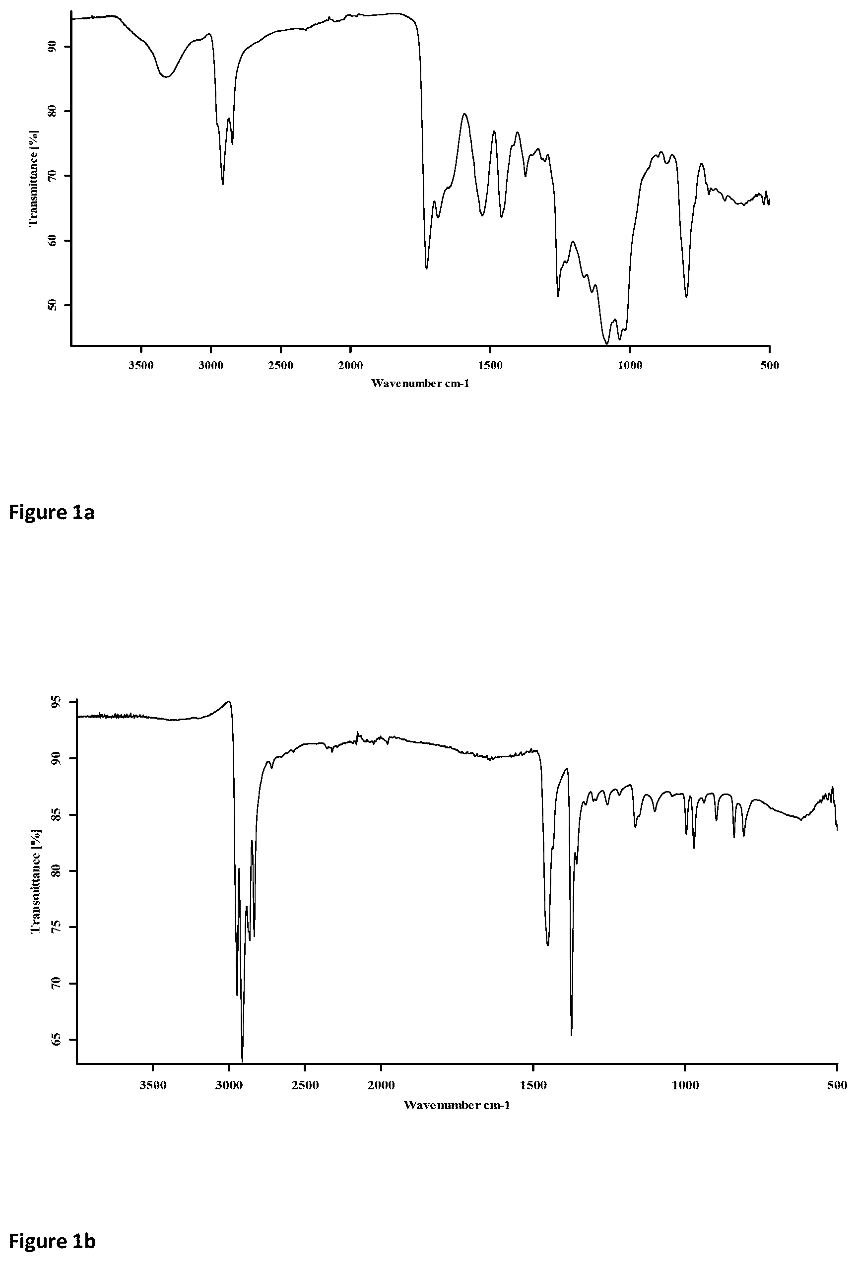 Patent US12552922 Figure 1 – Polymer composition comprising a recycled coated polyolefin fabric substrate