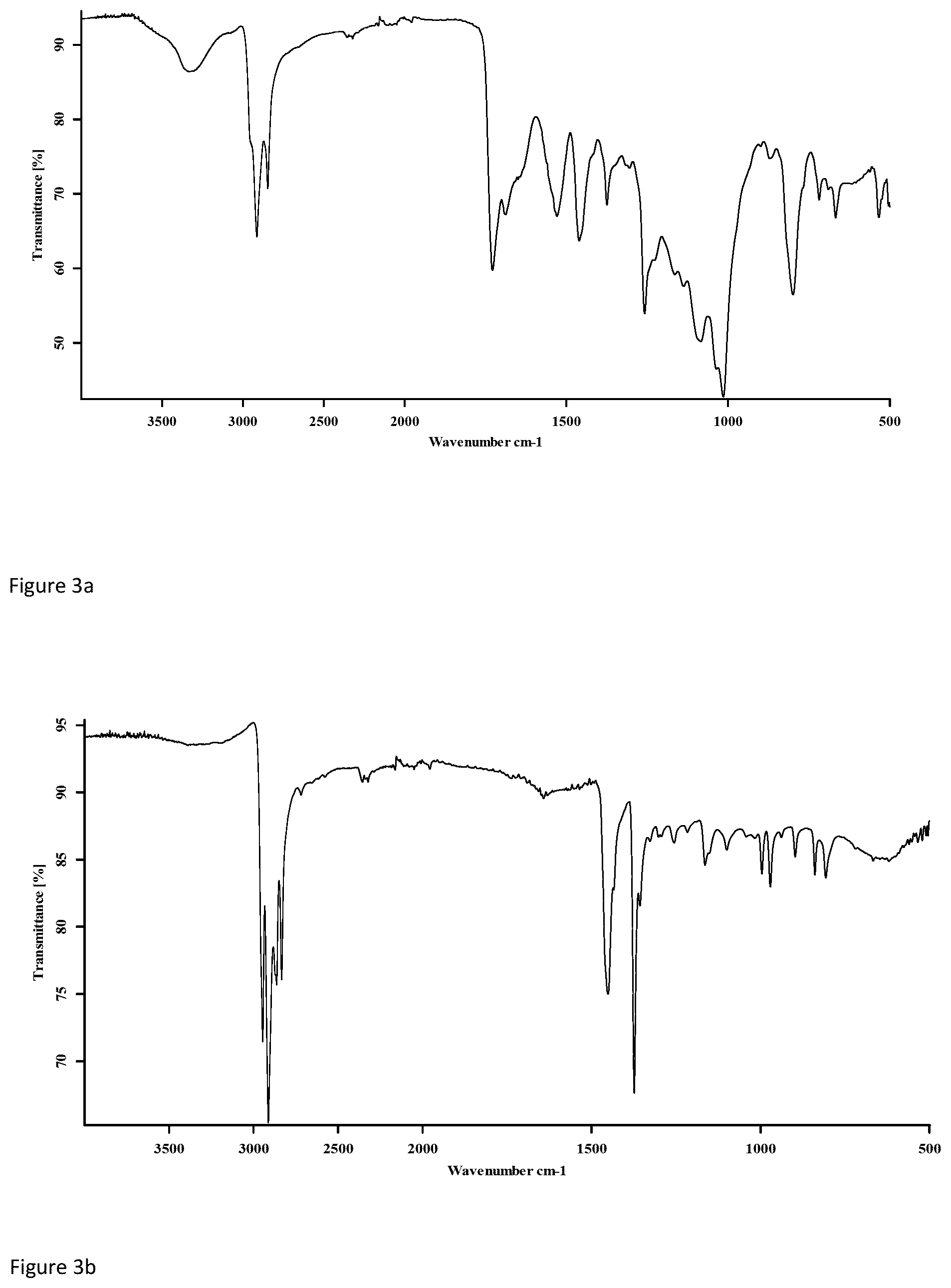 Patent US12552922 Figure 4 – Polymer composition comprising a recycled coated polyolefin fabric substrate