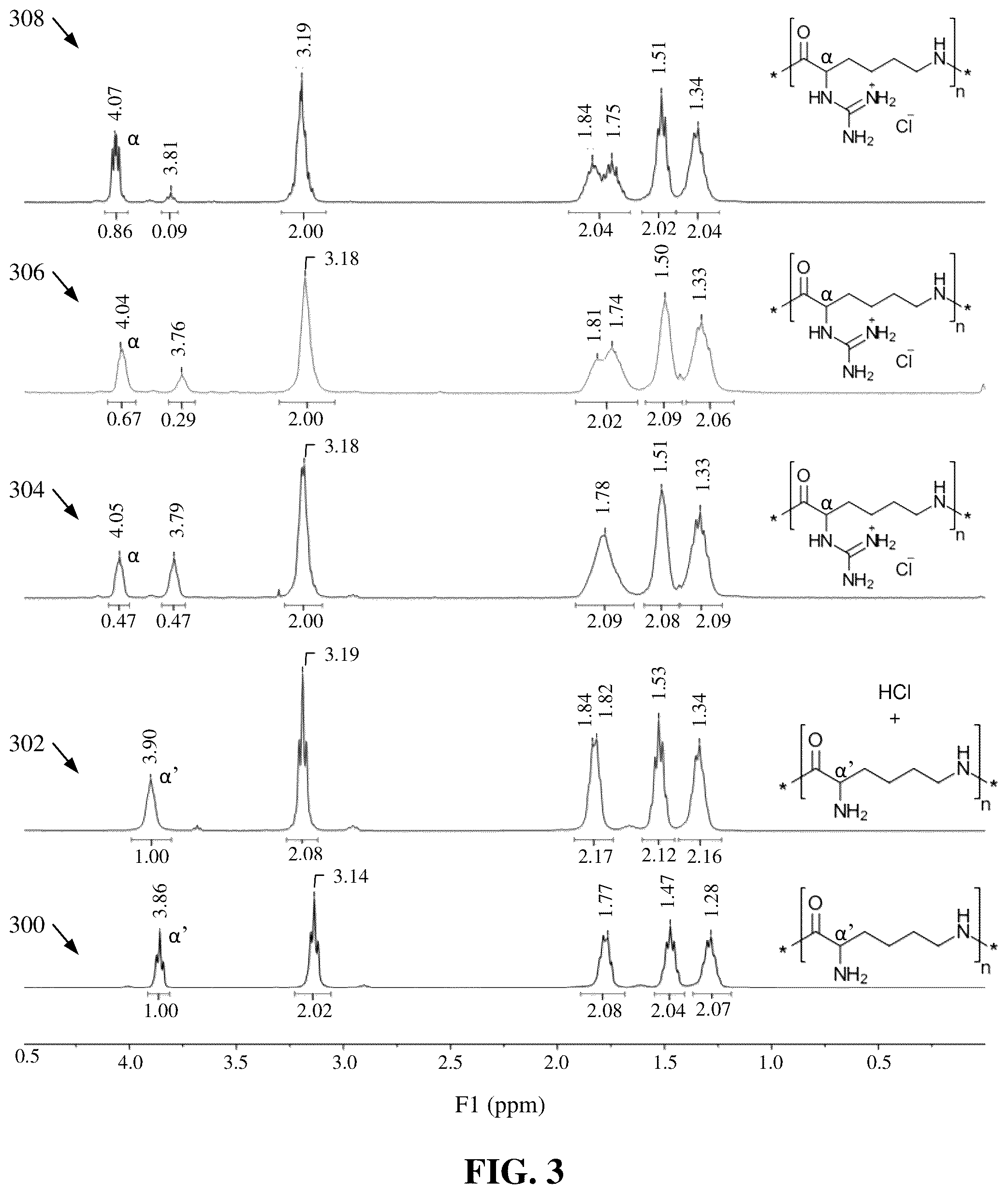 Patent US12552933 Figure 3 – Polylysine polymers with antimicrobial and/or anticancer activity