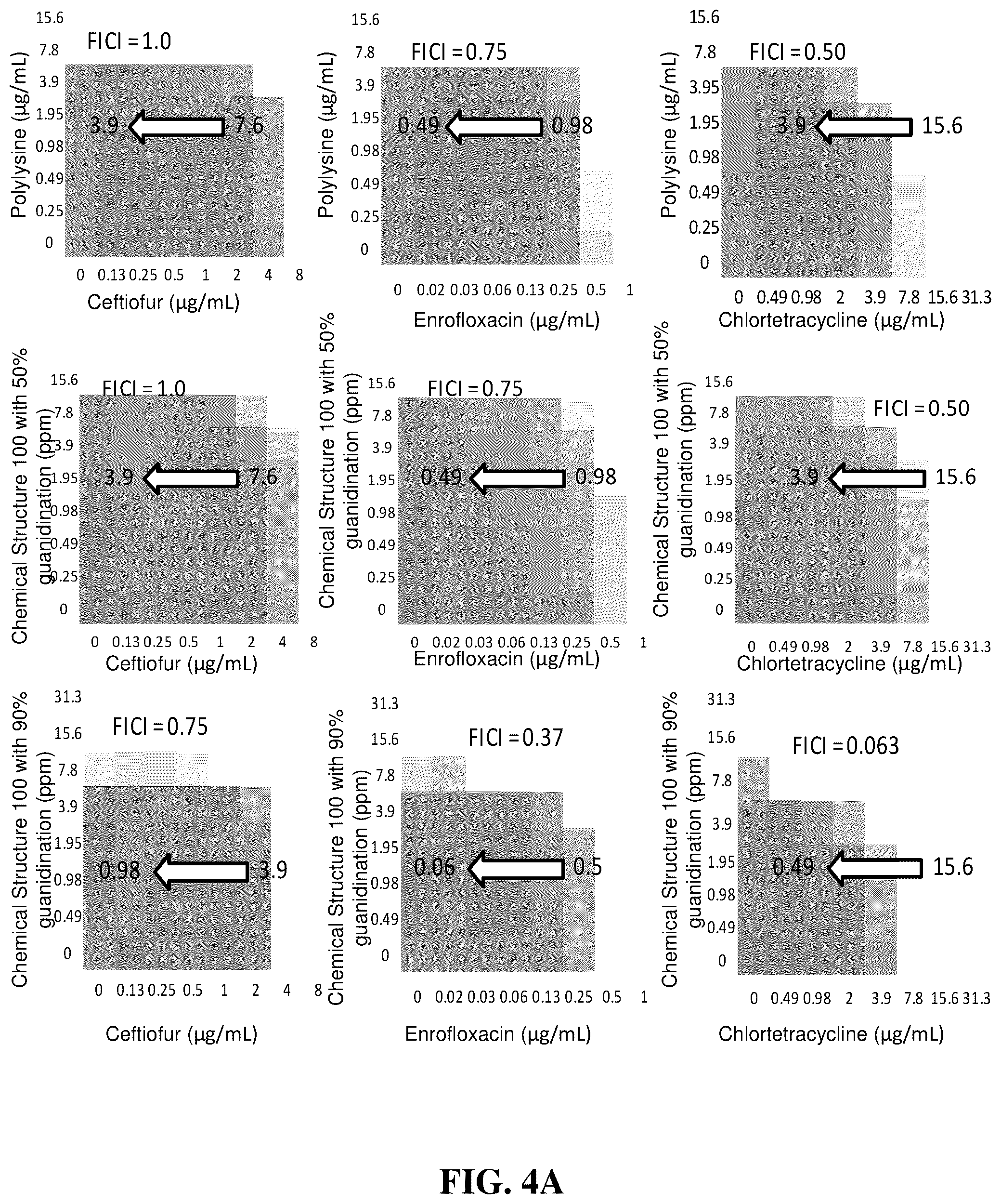 Patent US12552933 Figure 4 – Polylysine polymers with antimicrobial and/or anticancer activity