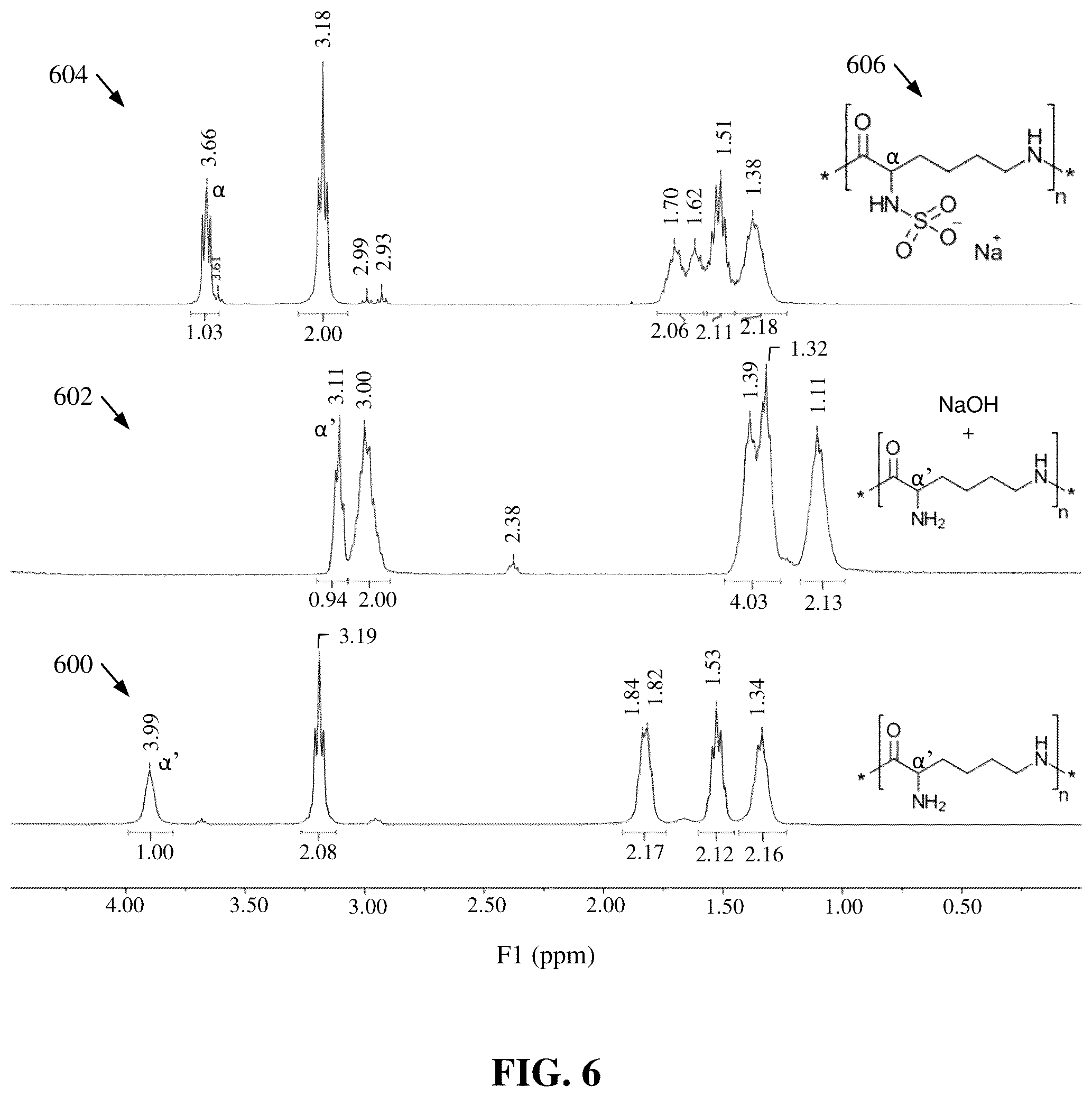 Patent US12552933 Figure 7 – Polylysine polymers with antimicrobial and/or anticancer activity