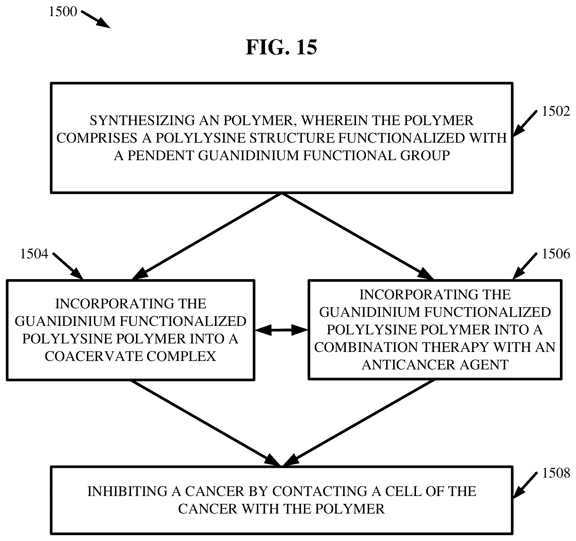 Patent US12552933 Figure 16 – Polylysine polymers with antimicrobial and/or anticancer activity