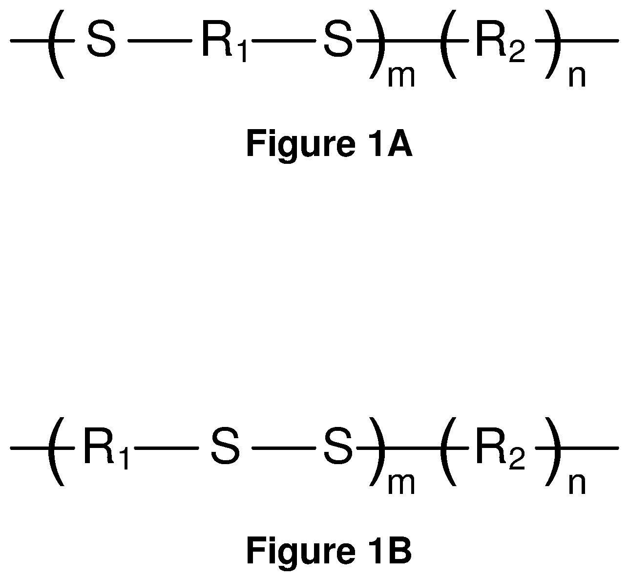 Patent US12552935 Figure 1 – Polydisulfide polymer