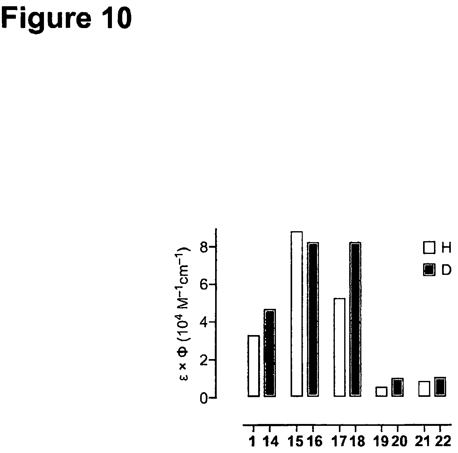 Patent US12552938 Figure 10 – Deuterated fluorophores