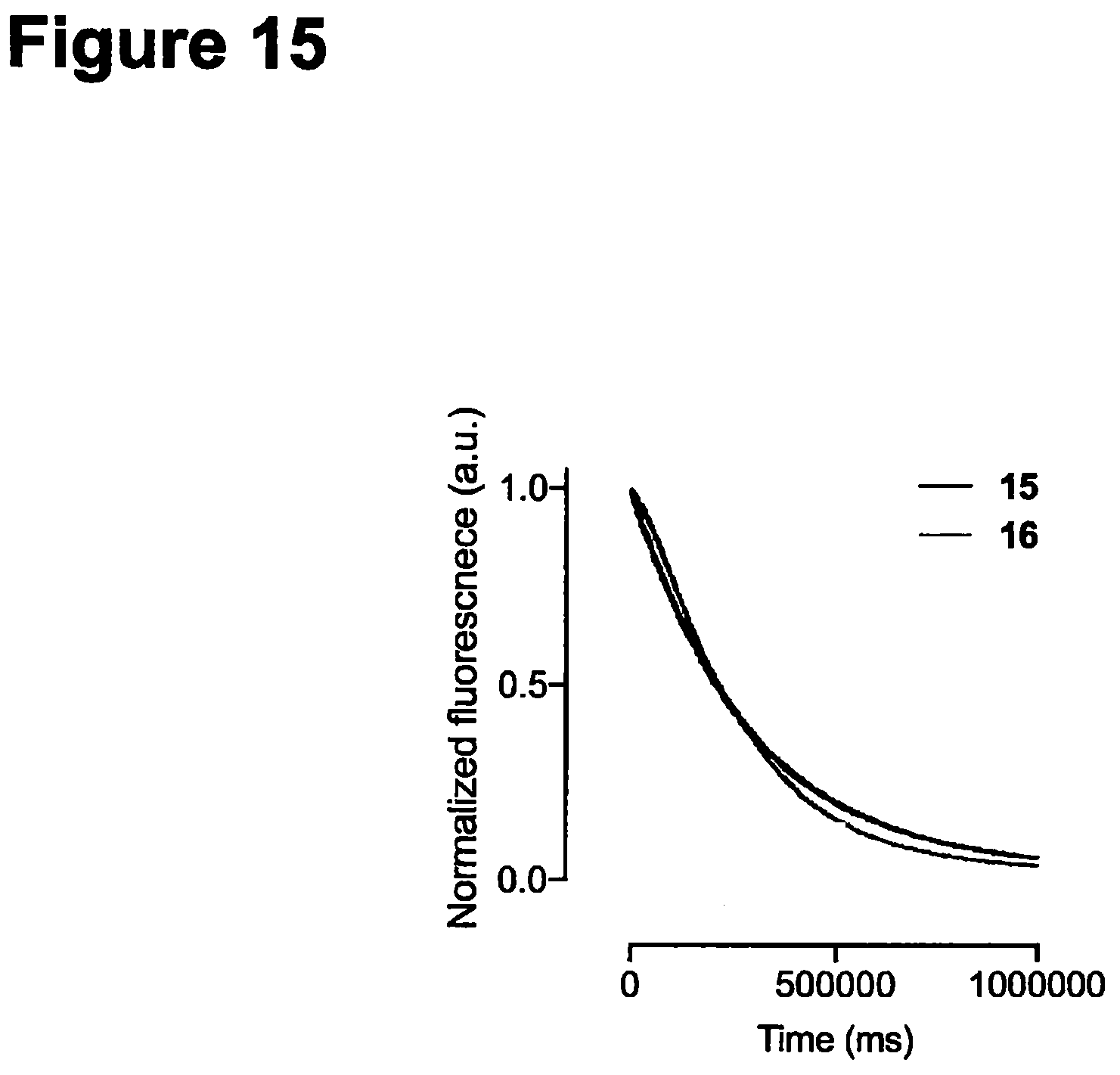 Patent US12552938 Figure 15 – Deuterated fluorophores