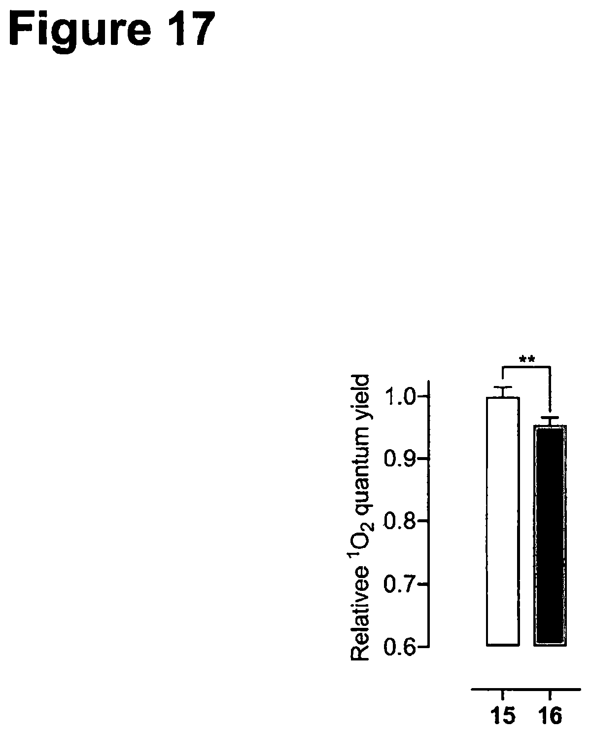 Patent US12552938 Figure 17 – Deuterated fluorophores