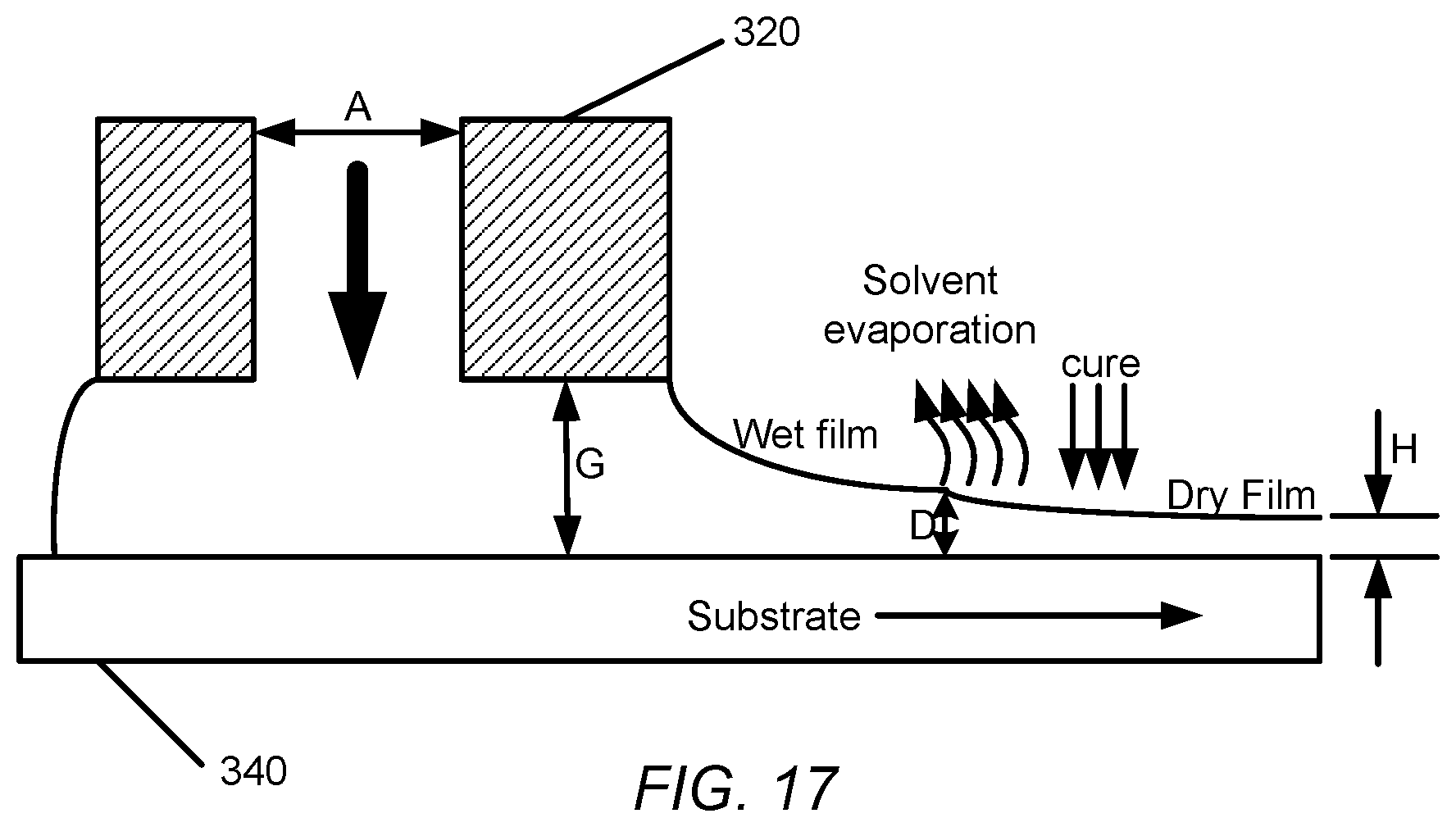 Patent US12552939 Figure 4 – Optical devices with functional molecules