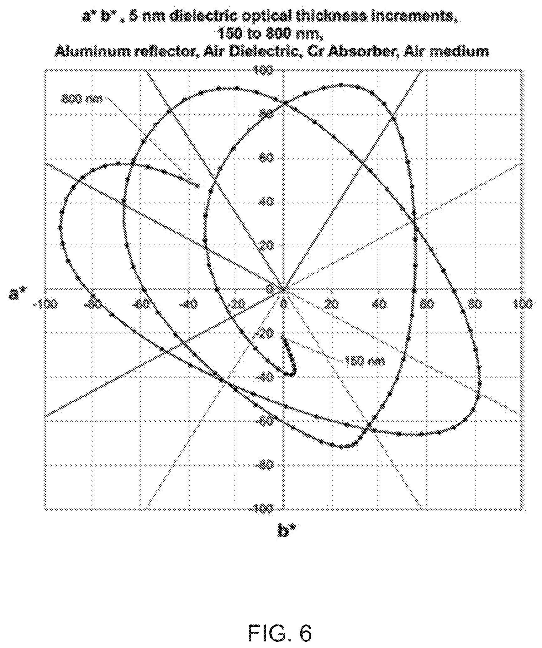 Patent US12552940 Figure 4 – Asymmetric pigment
