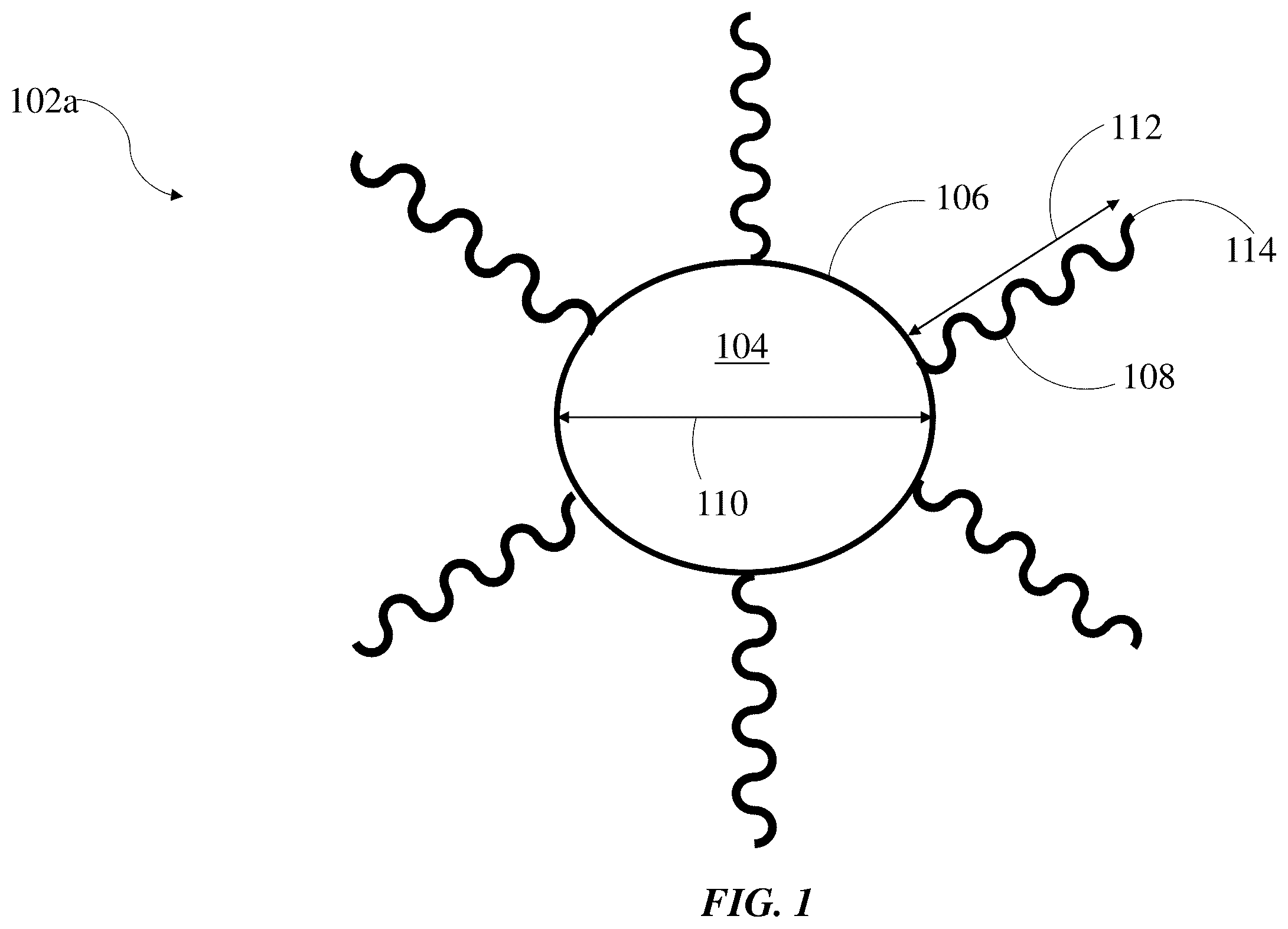 Patent US12552942 Figure 1 – Compositions, articles, and methods involving polymer grafted particles