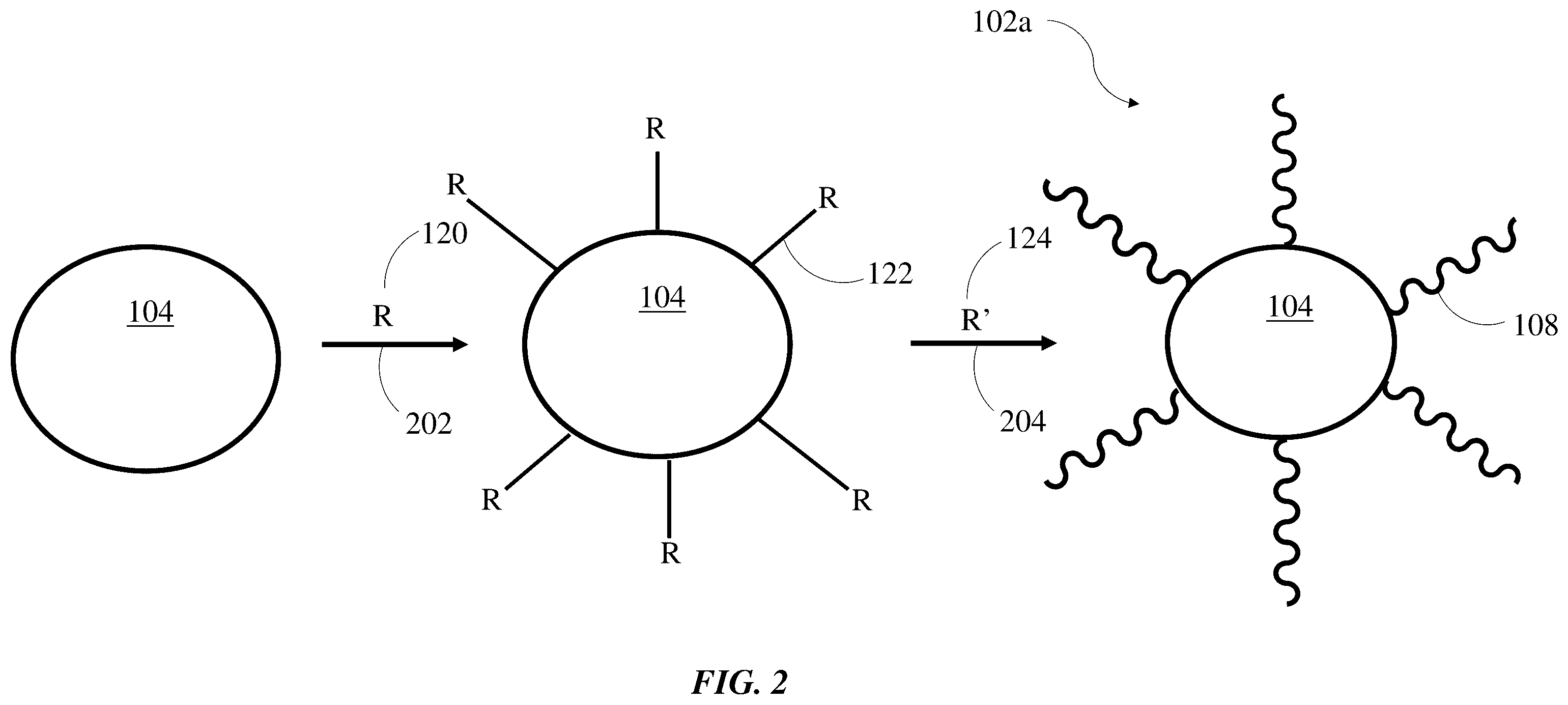 Patent US12552942 Figure 2 – Compositions, articles, and methods involving polymer grafted particles