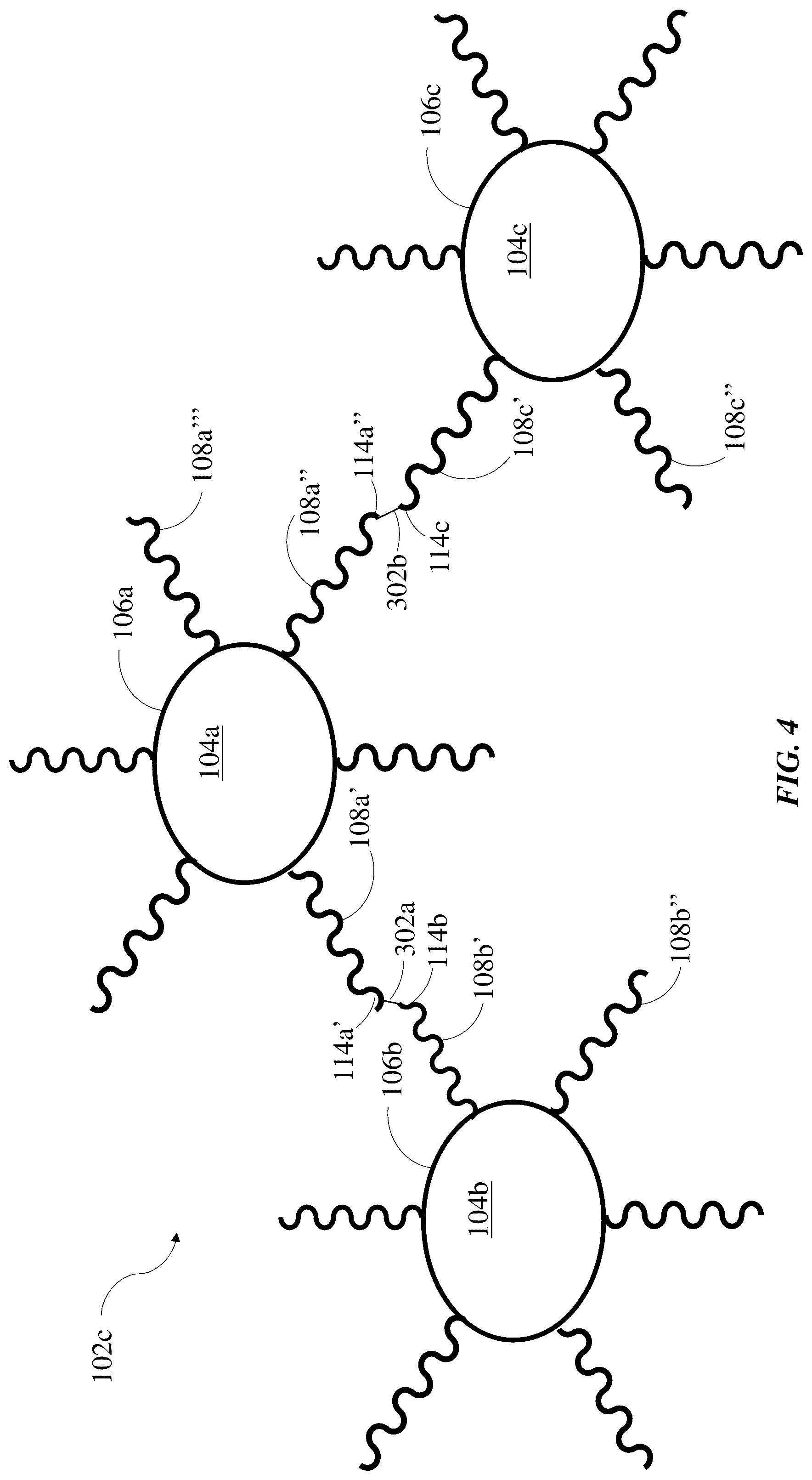 Patent US12552942 Figure 4 – Compositions, articles, and methods involving polymer grafted particles
