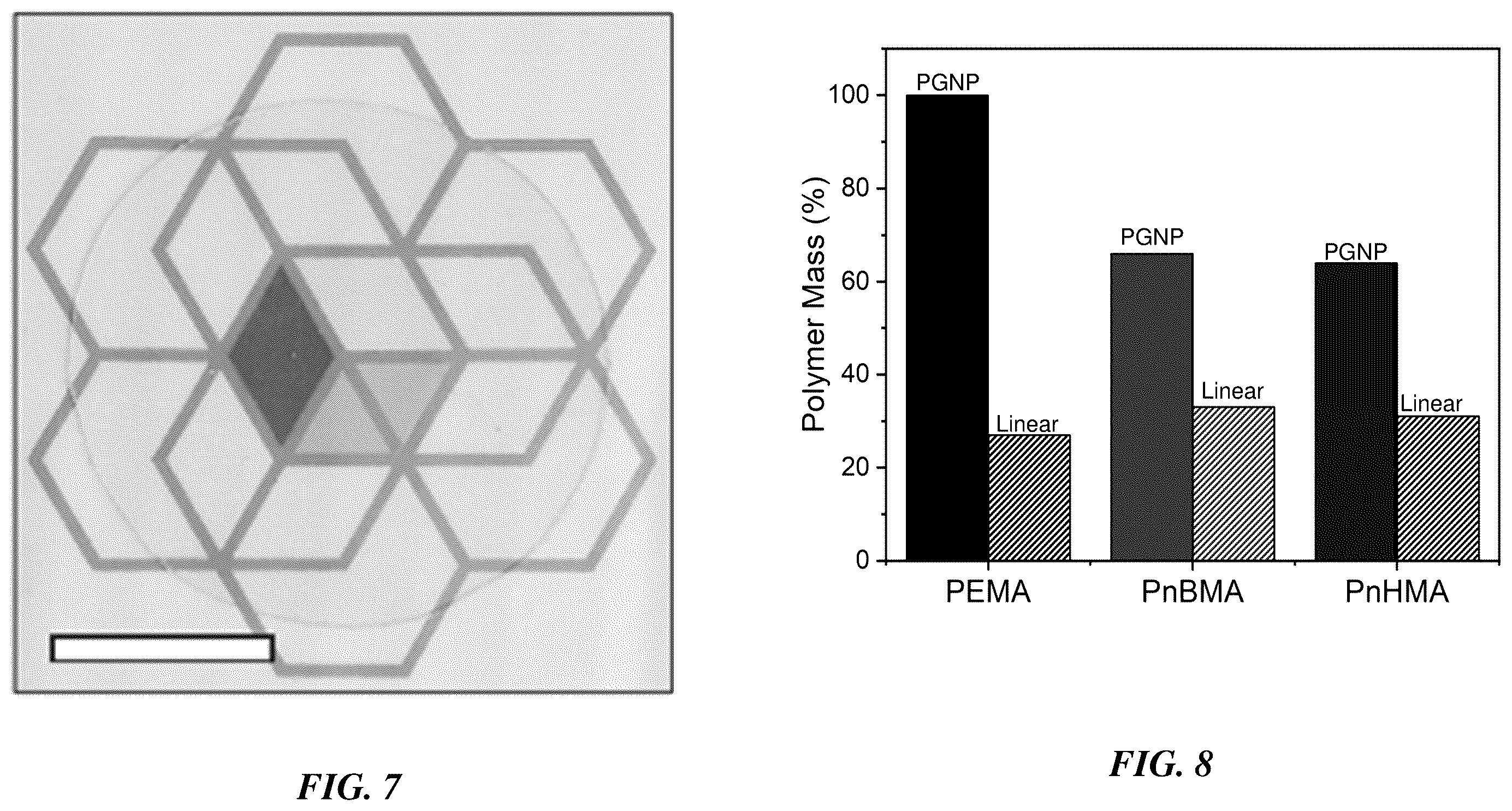 Patent US12552942 Figure 7 – Compositions, articles, and methods involving polymer grafted particles