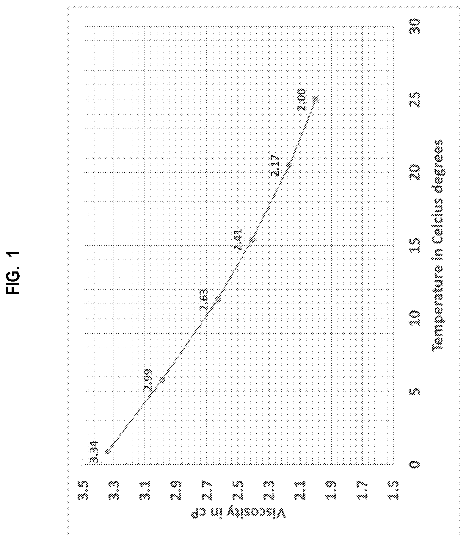 Patent US12552957 Figure 1 – Industrial thermal inkjet inks