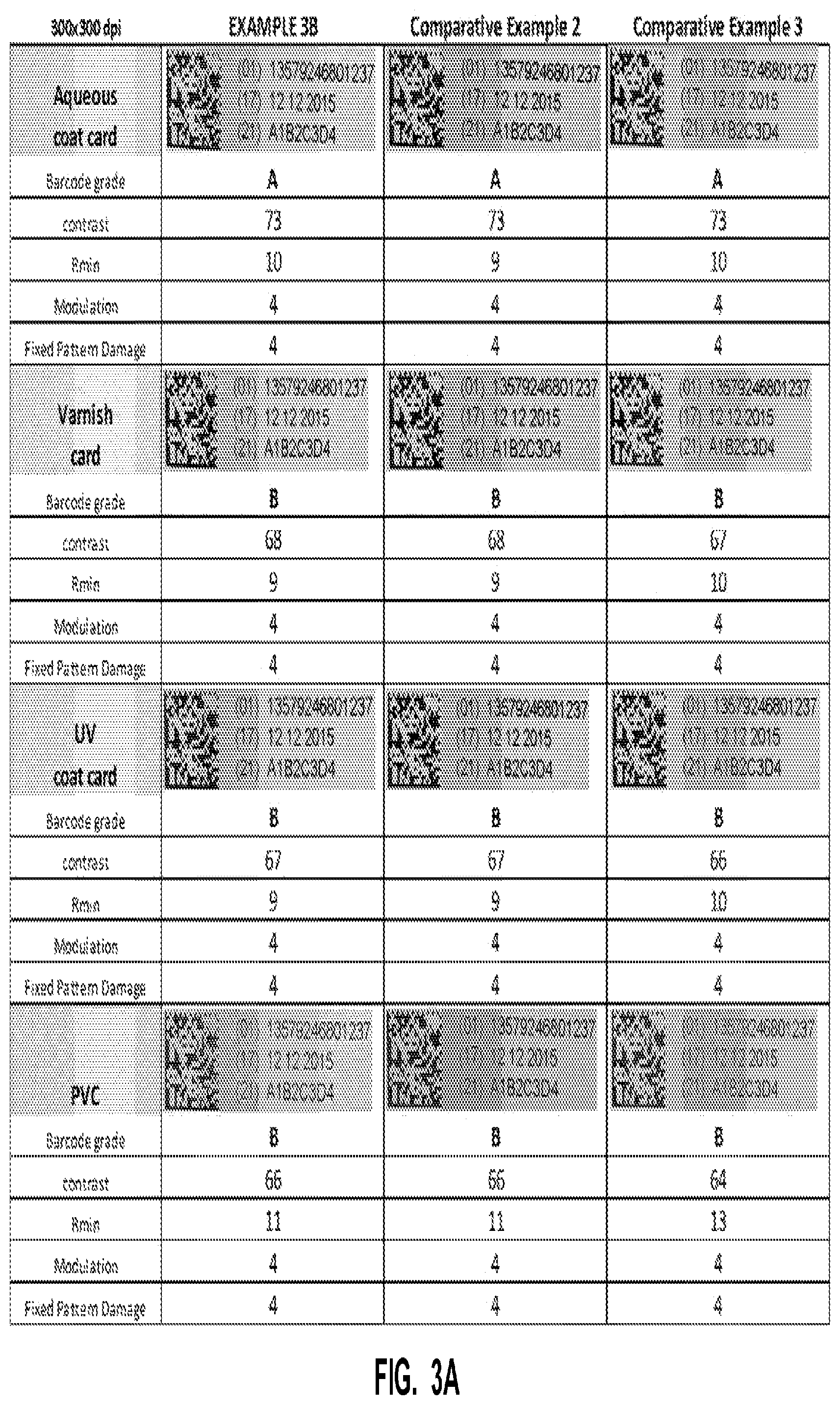 Patent US12552957 Figure 3 – Industrial thermal inkjet inks