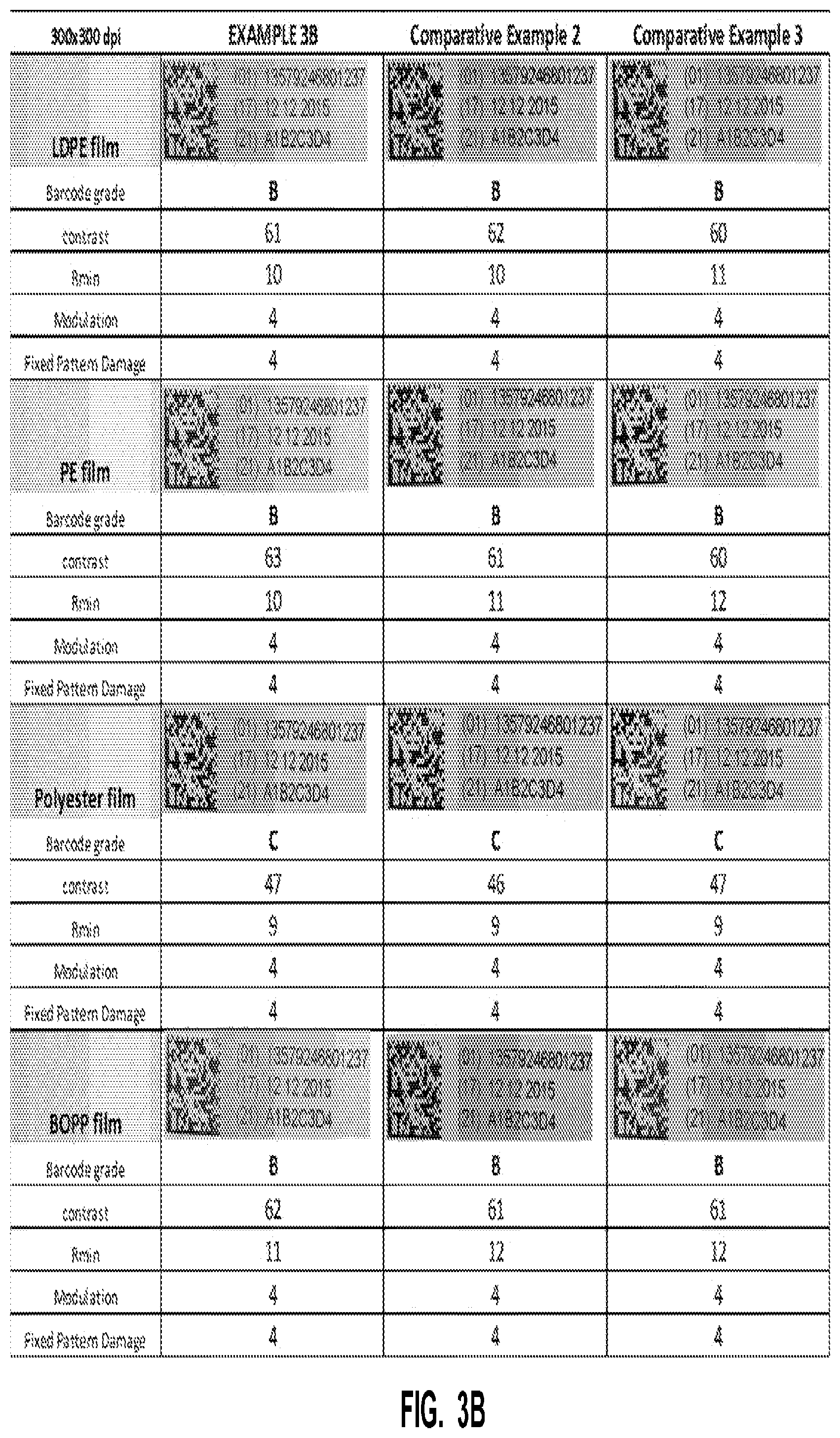 Patent US12552957 Figure 4 – Industrial thermal inkjet inks