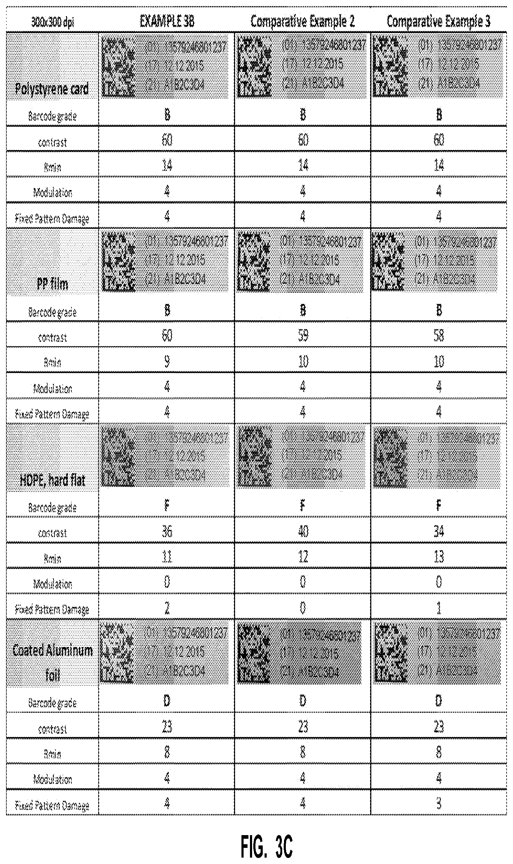 Patent US12552957 Figure 5 – Industrial thermal inkjet inks