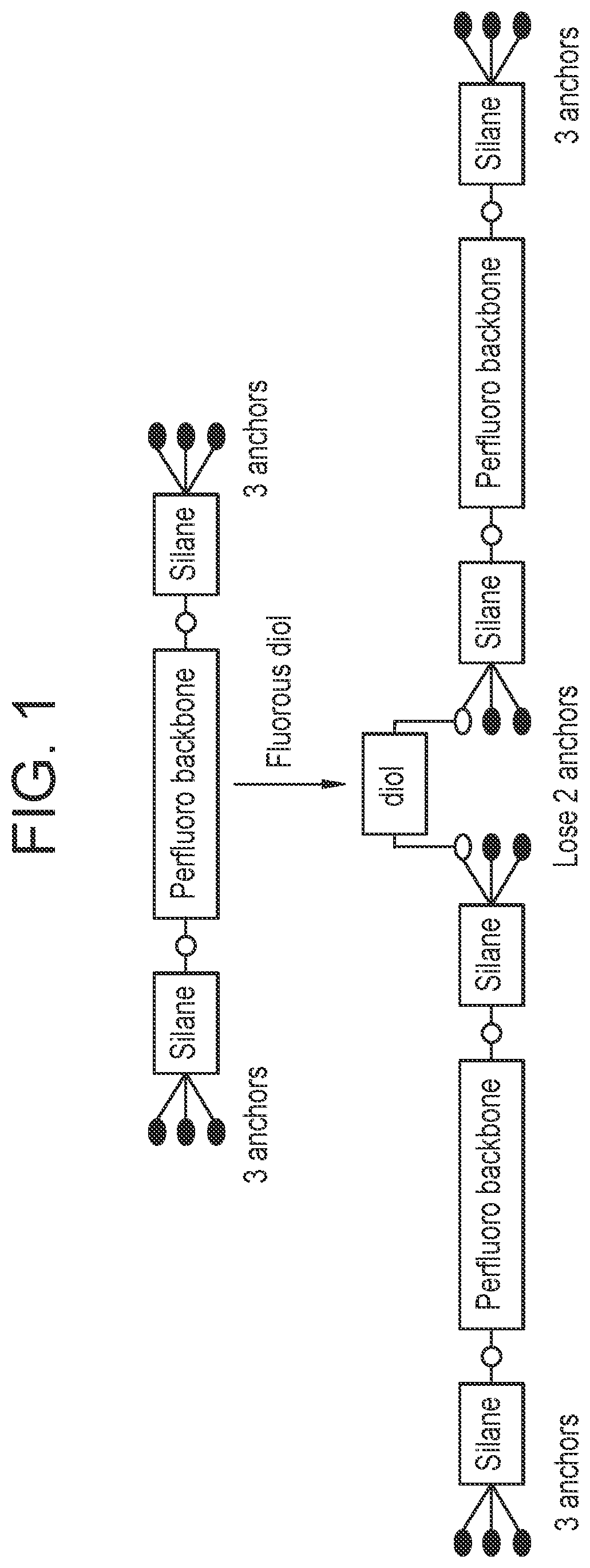 Patent US12552961 Figure 1 – Droplet forming devices and methods having fluorous diol additives