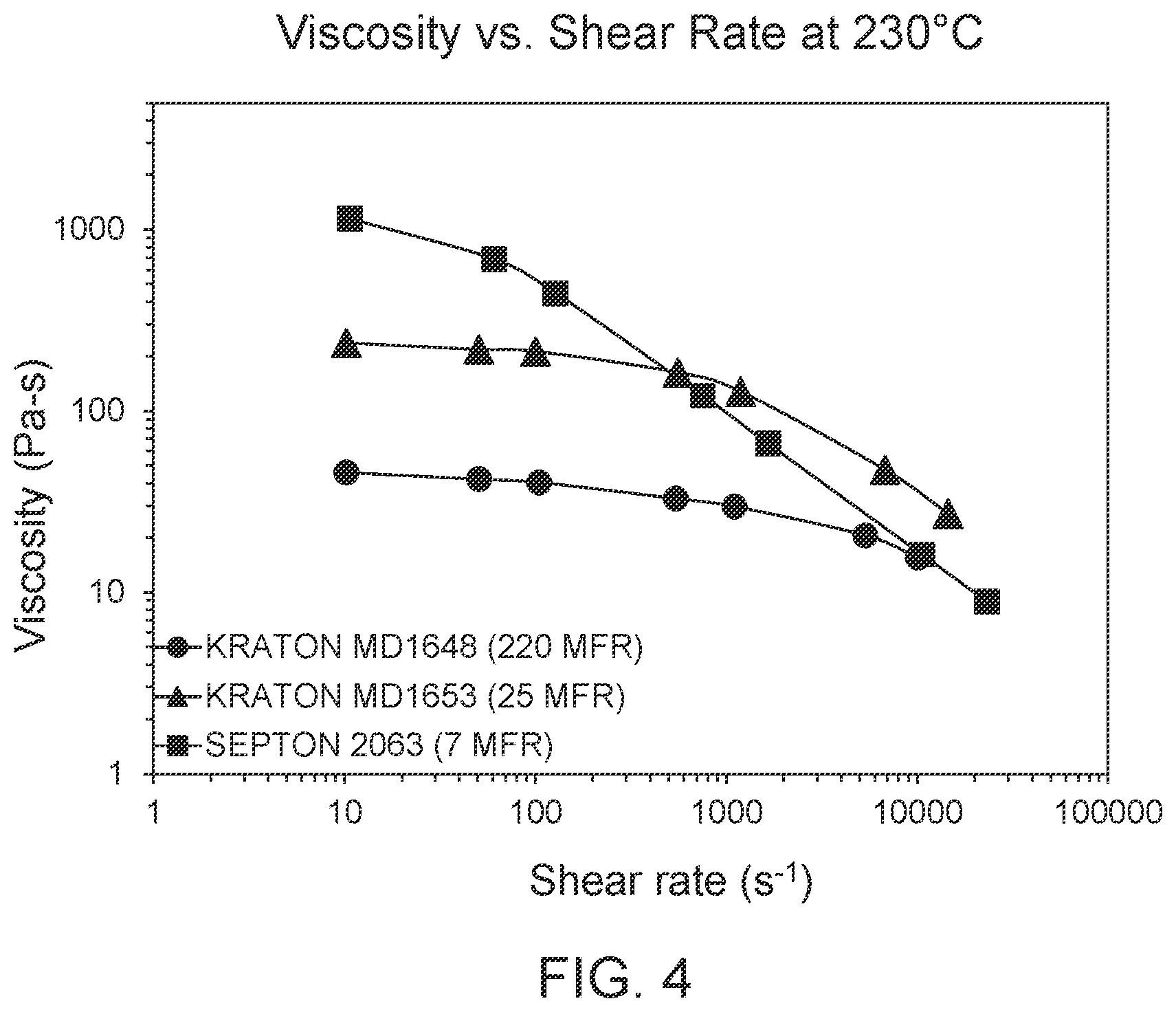 Patent US12552975 Figure 4 – Carrier film for semi-conductor wafer processing