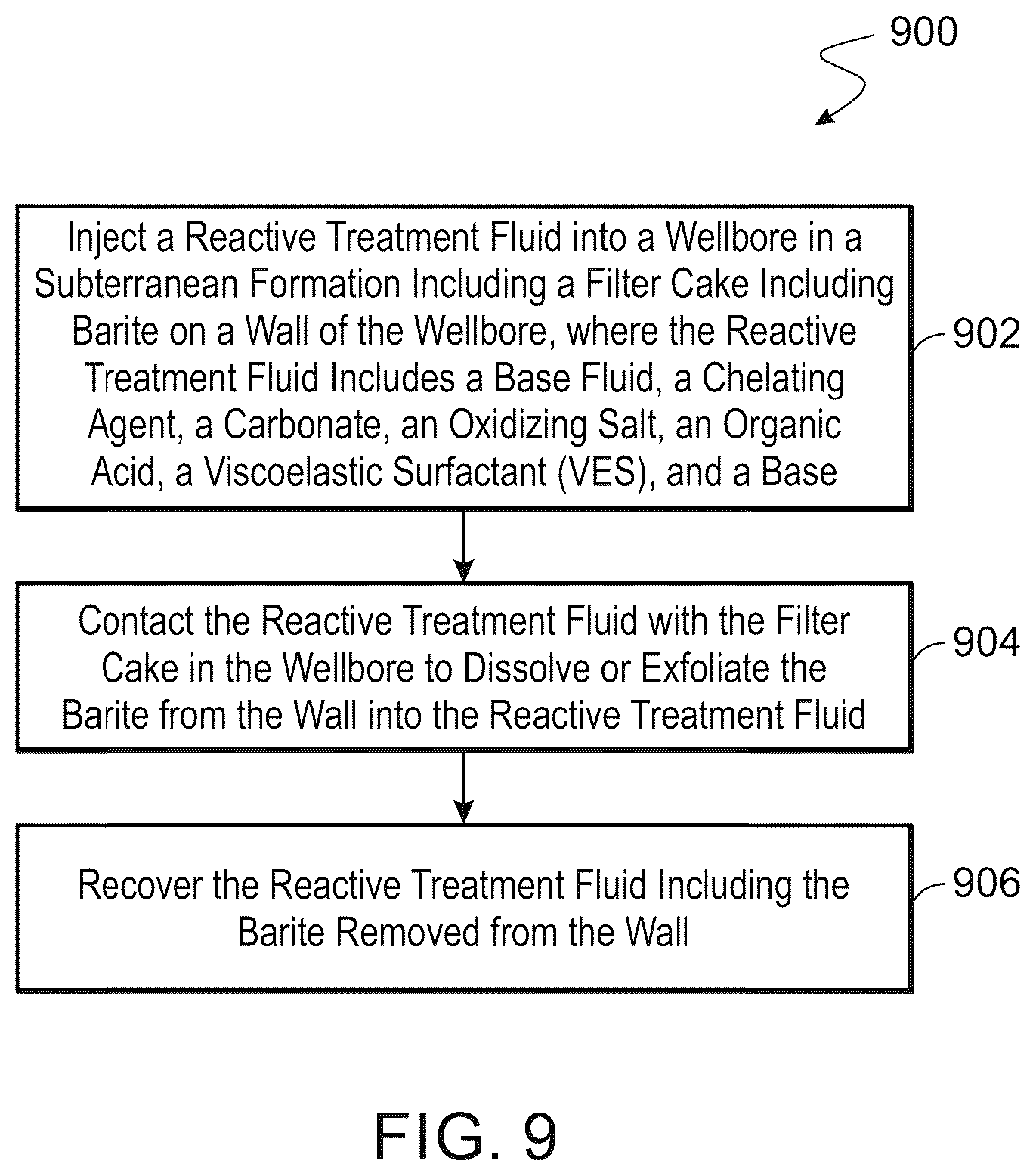 Patent US12552981 Figure 9 – Filter cake removal treatment fluid with chelating agent and viscoelastic surfactant