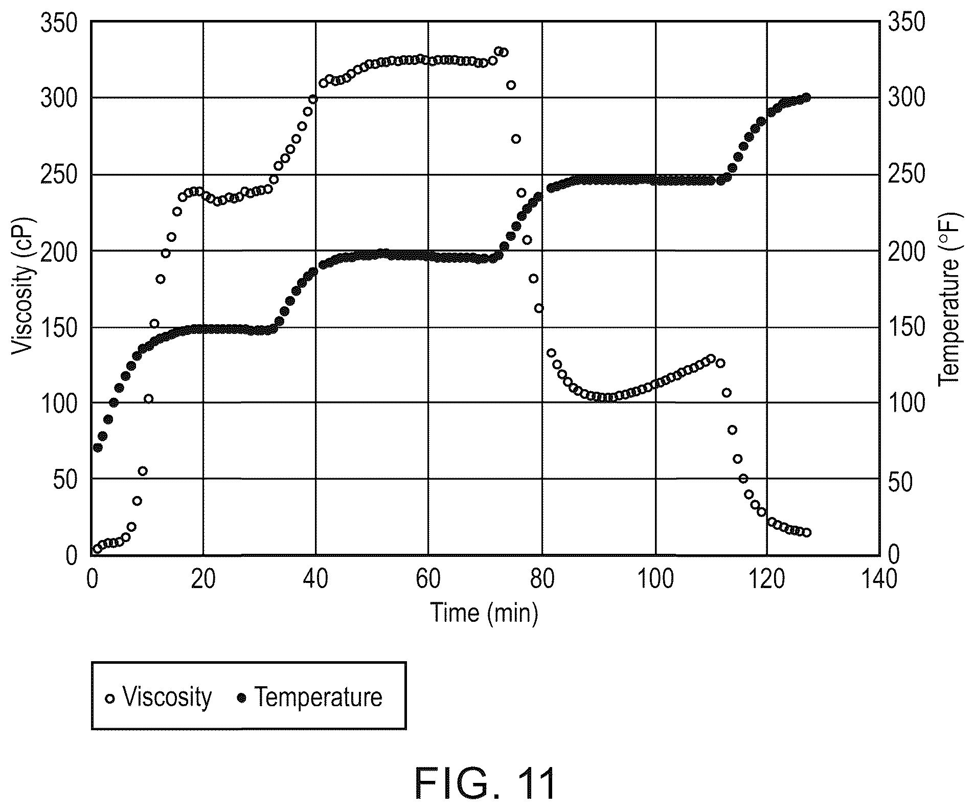 Patent US12552981 Figure 11 – Filter cake removal treatment fluid with chelating agent and viscoelastic surfactant