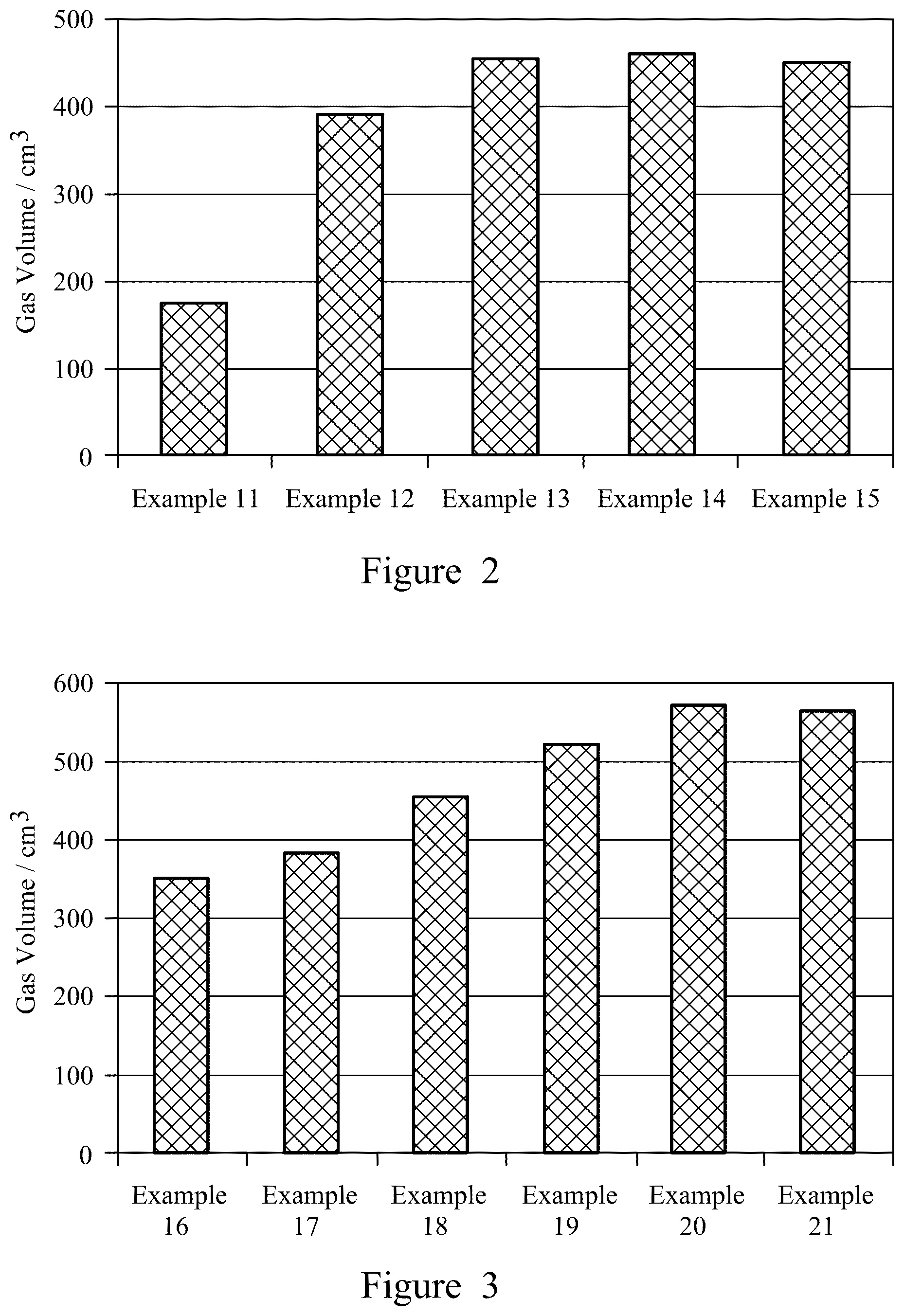 Patent US12552982 Figure 2 – Treatment of subterranean formations