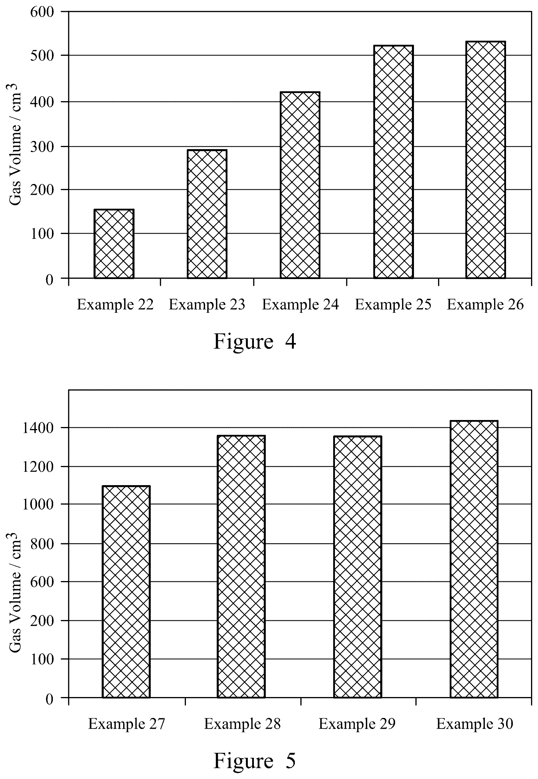 Patent US12552982 Figure 3 – Treatment of subterranean formations