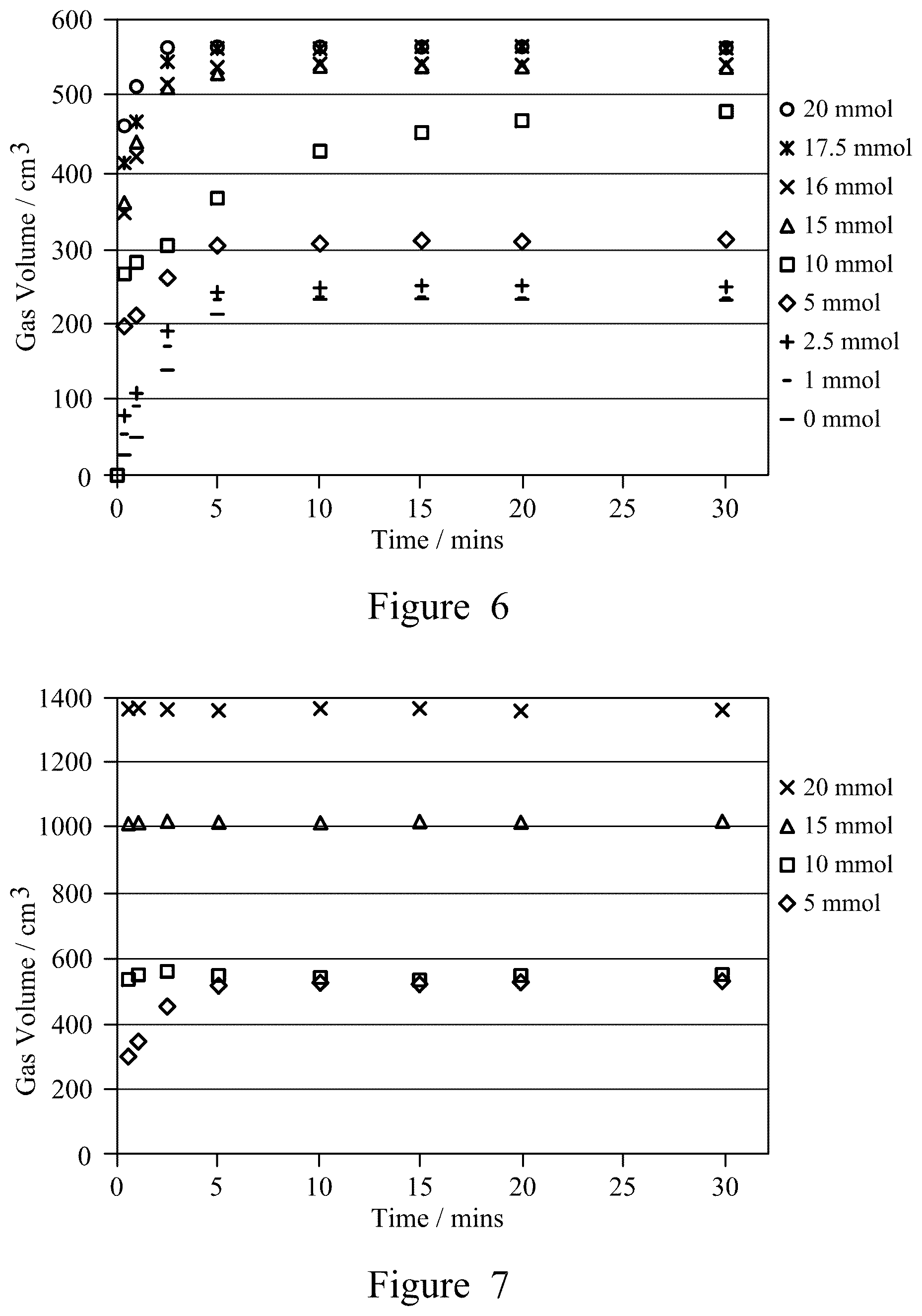 Patent US12552982 Figure 4 – Treatment of subterranean formations