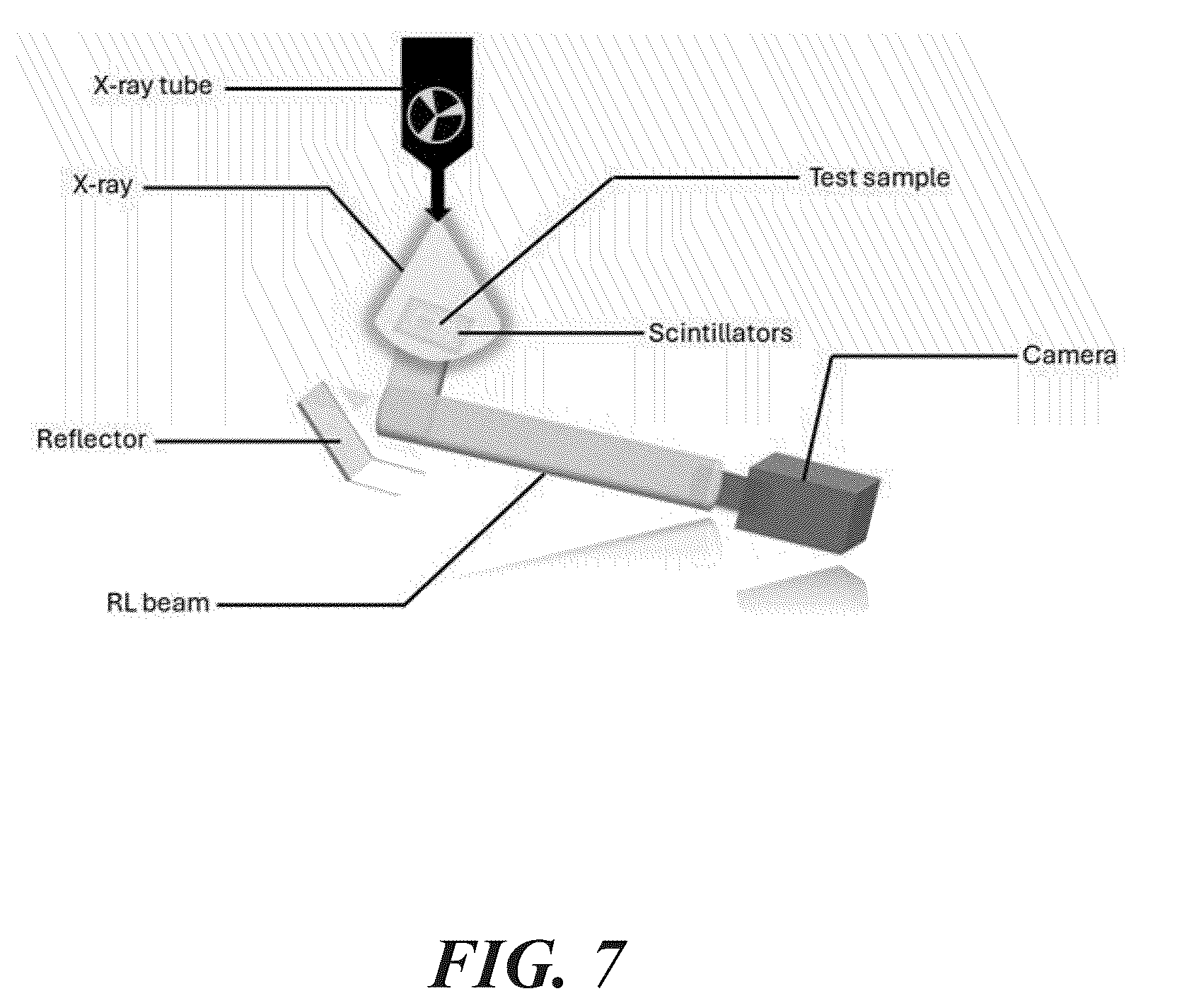 Patent US12552987 Figure 7 – Organic metal halide hybrid scintillators and methods of making