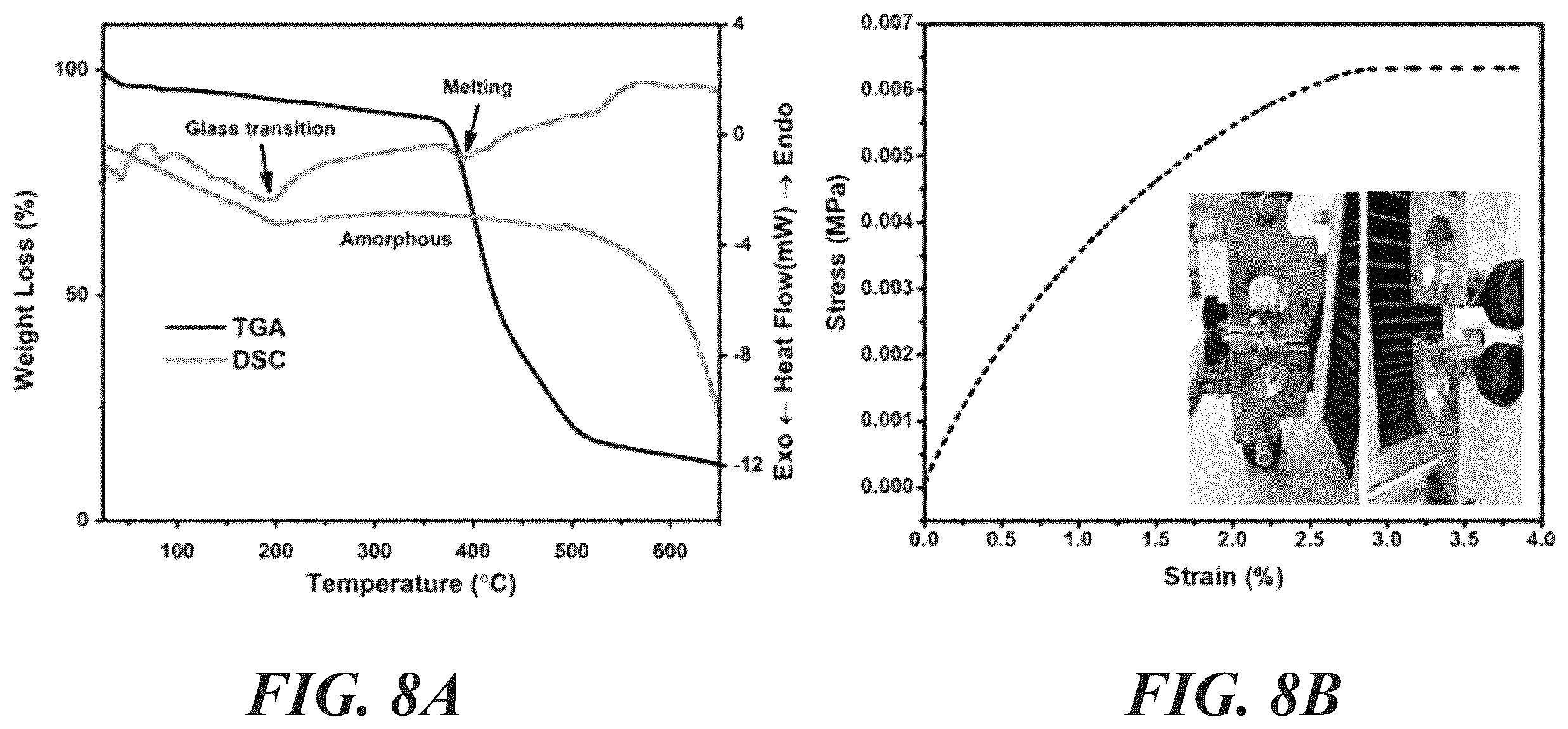 Patent US12552987 Figure 8 – Organic metal halide hybrid scintillators and methods of making