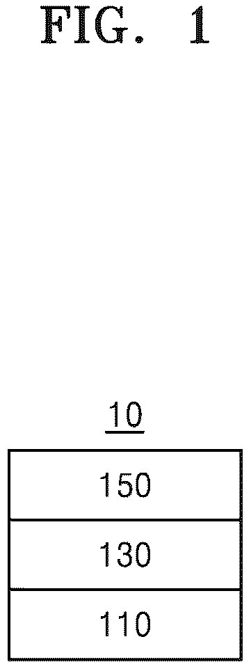 Patent US12552989 Figure 1 – Quantum dot, and ink composition, light-emitting device, optical member, and apparatus including the same