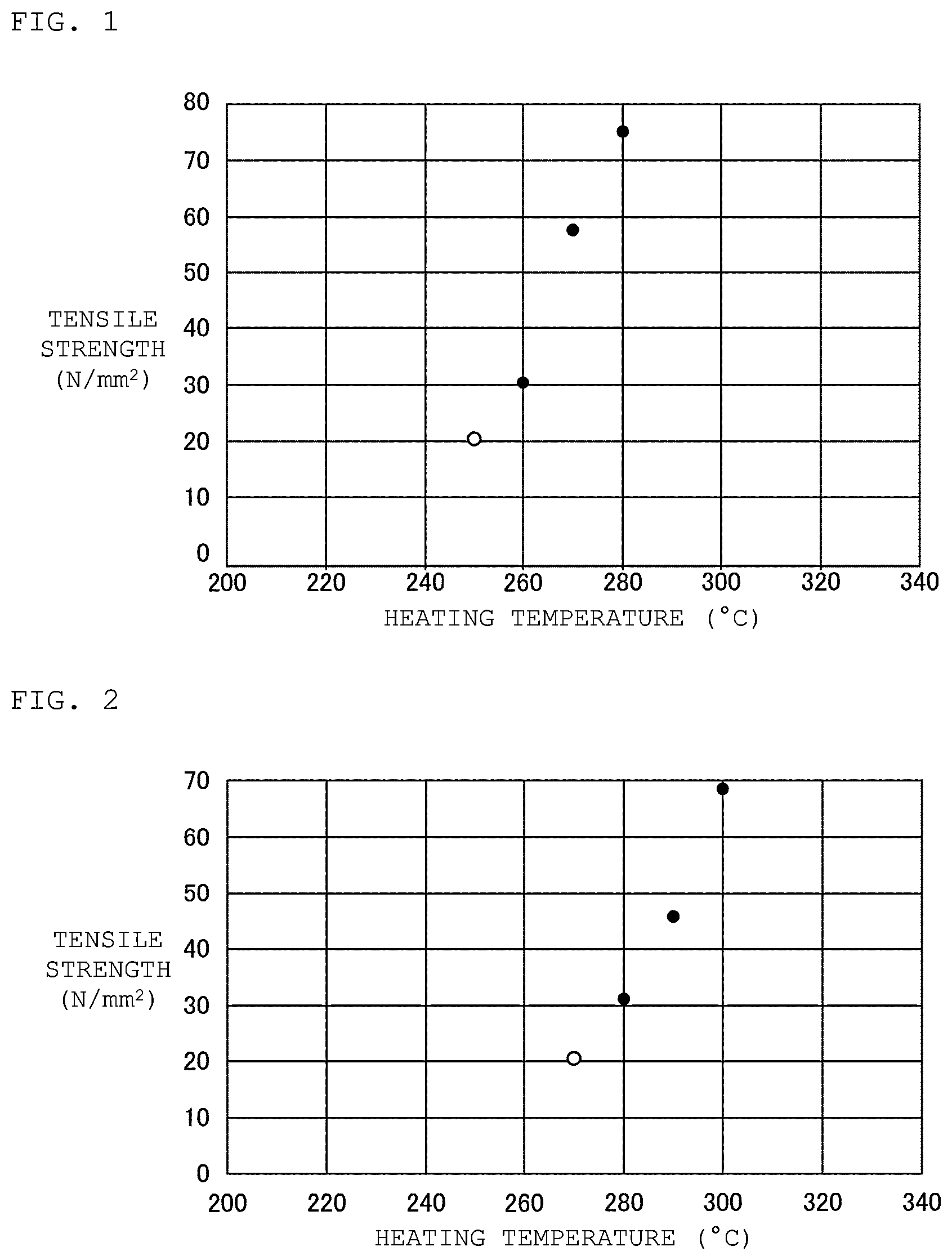 Patent US12552990 — Porous body and method for manufacturing porous body — Figure 1