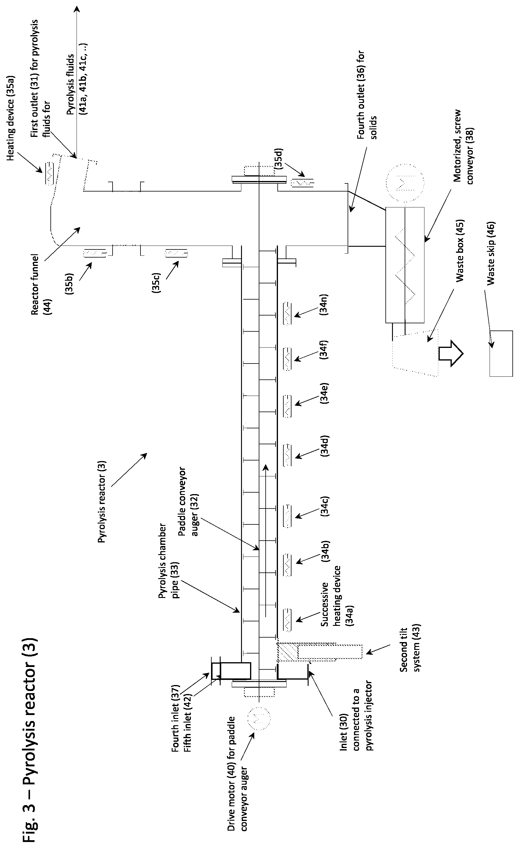 Patent US12552994 Figure 3 – Injector, reactor, apparatus and process for pyrolysis of polymeric material