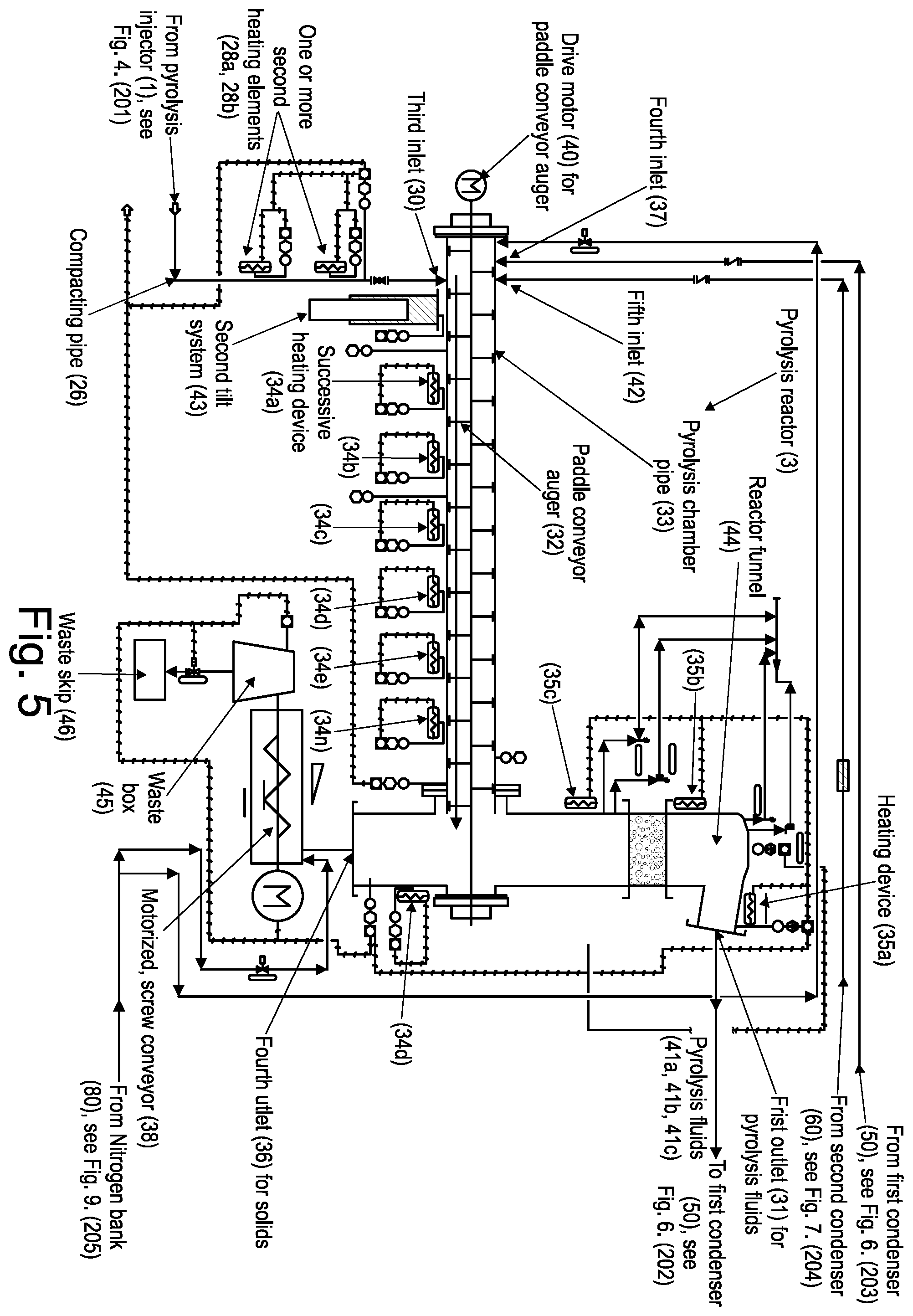 Patent US12552994 Figure 5 – Injector, reactor, apparatus and process for pyrolysis of polymeric material