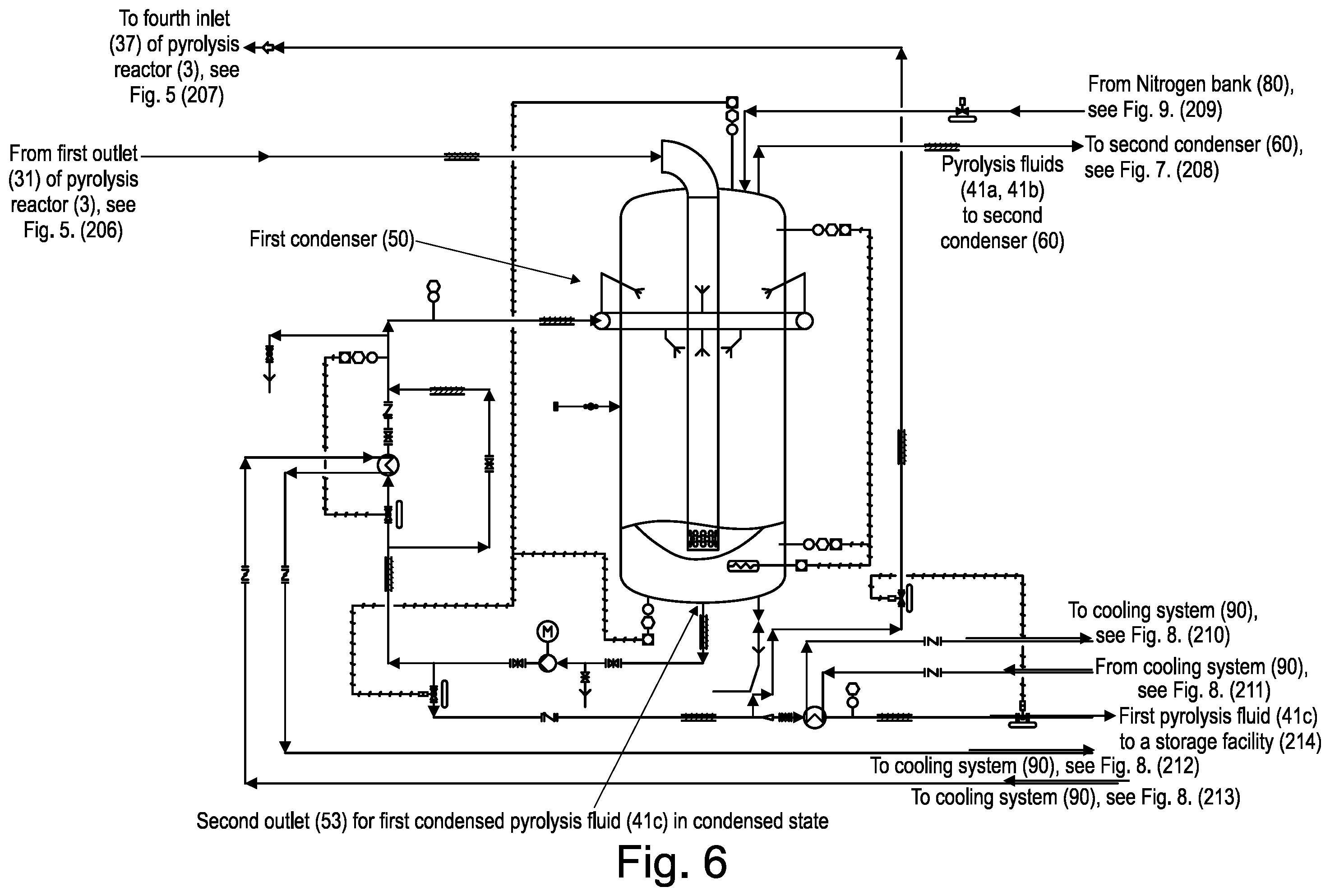 Patent US12552994 Figure 6 – Injector, reactor, apparatus and process for pyrolysis of polymeric material