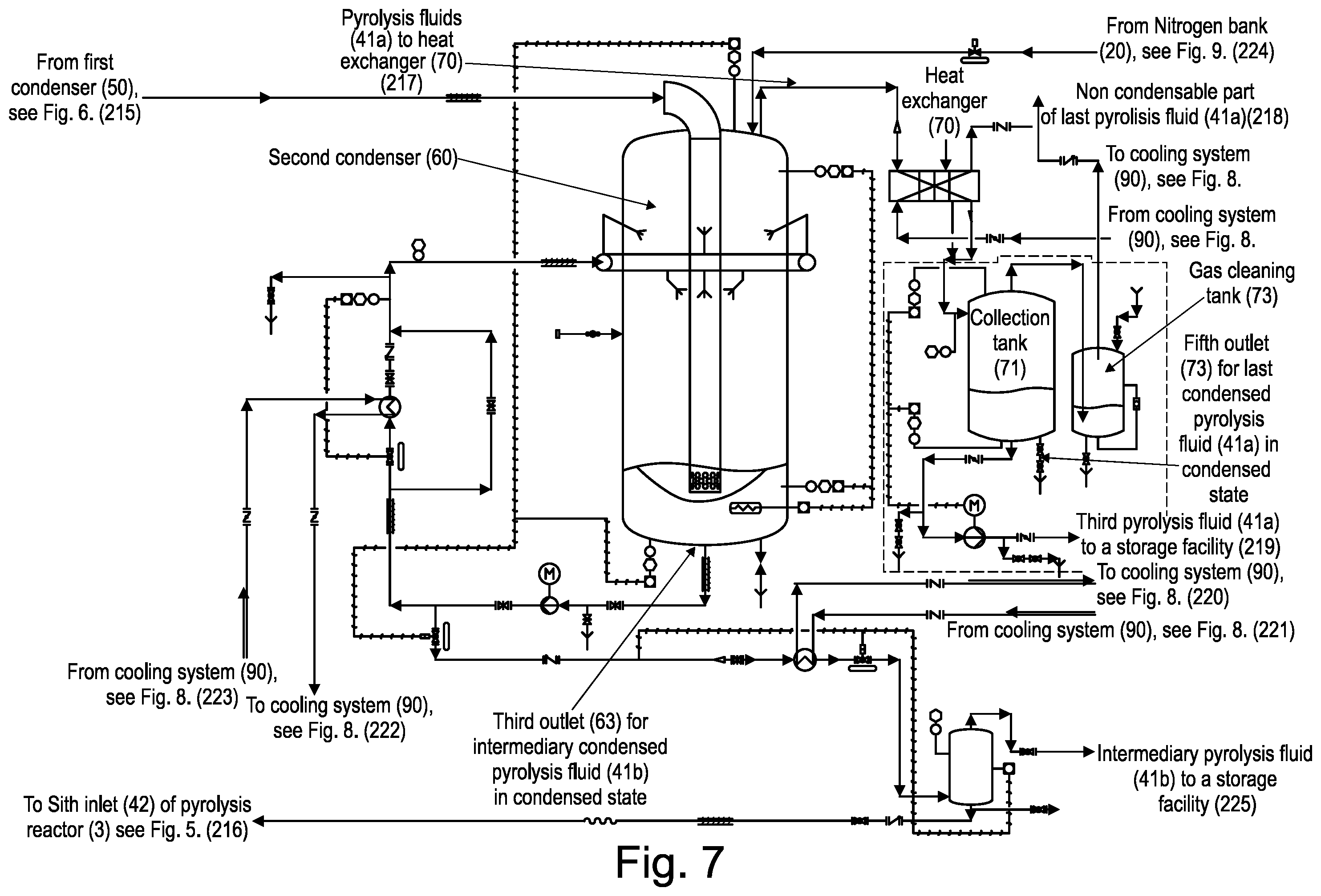 Patent US12552994 Figure 7 – Injector, reactor, apparatus and process for pyrolysis of polymeric material