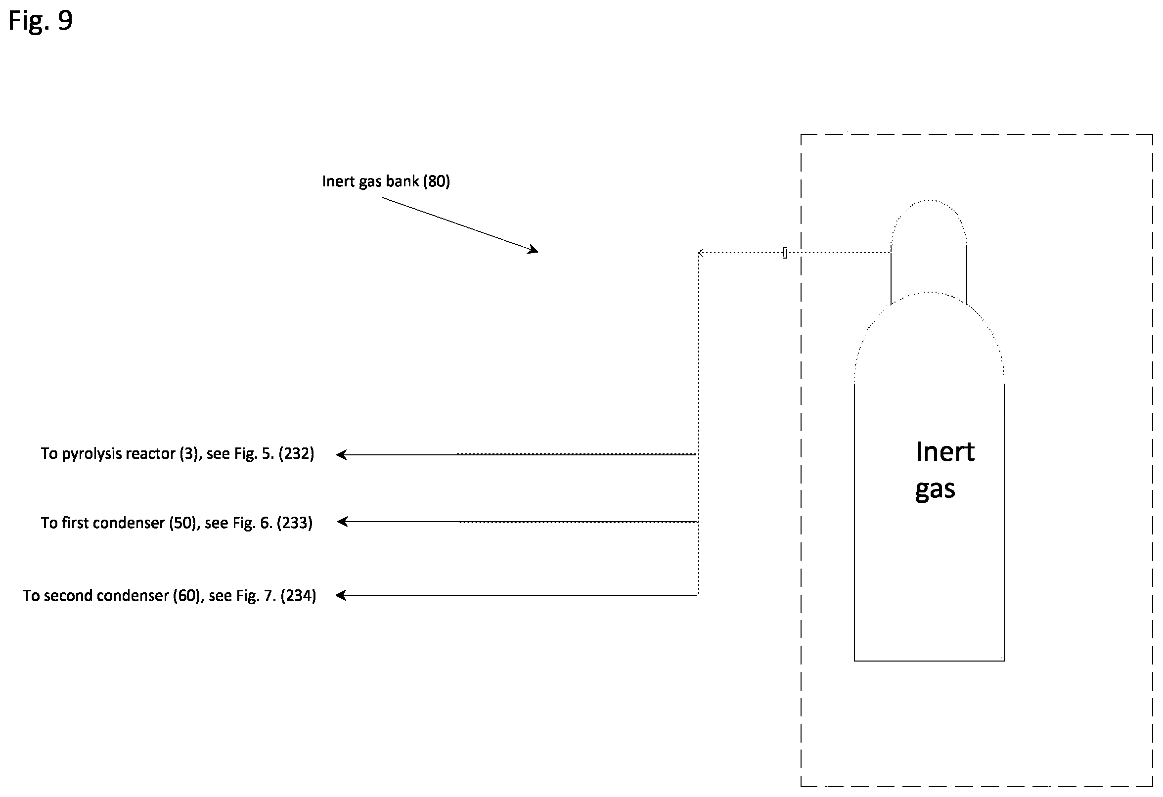 Patent US12552994 Figure 9 – Injector, reactor, apparatus and process for pyrolysis of polymeric material