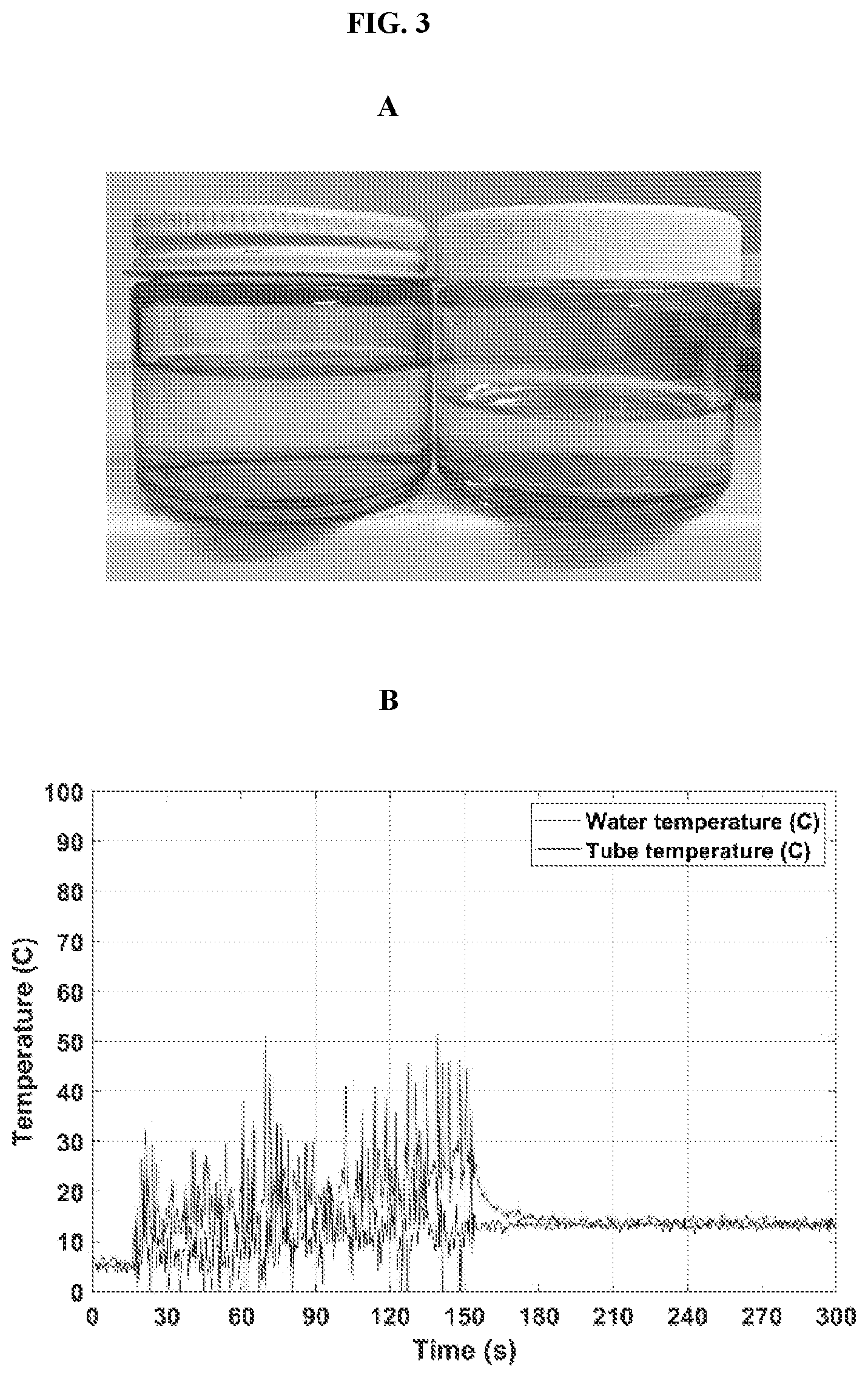 Patent US12552995 Figure 3 – Hydrocarbon conversion to liquid fuel by high-energy electron beam irradiation
