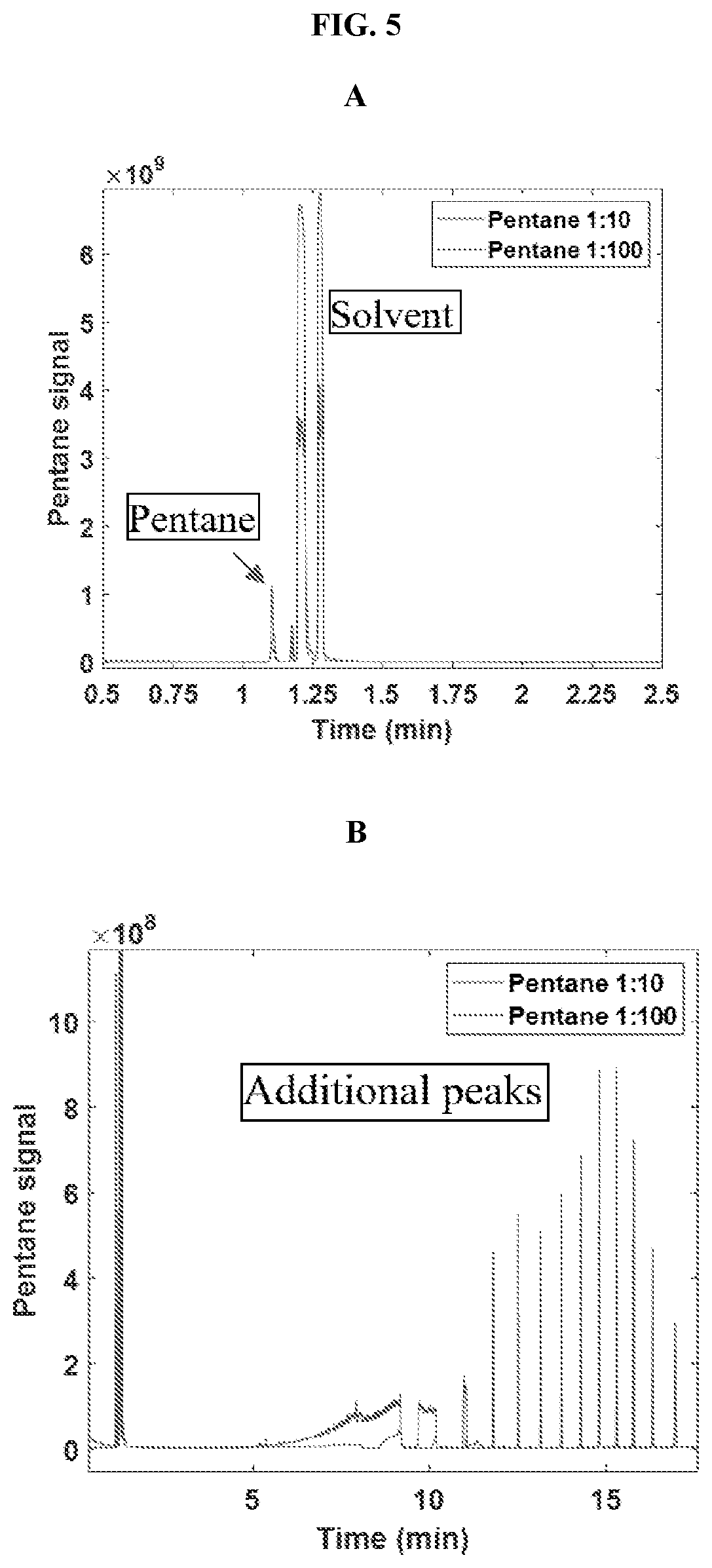 Patent US12552995 Figure 6 – Hydrocarbon conversion to liquid fuel by high-energy electron beam irradiation