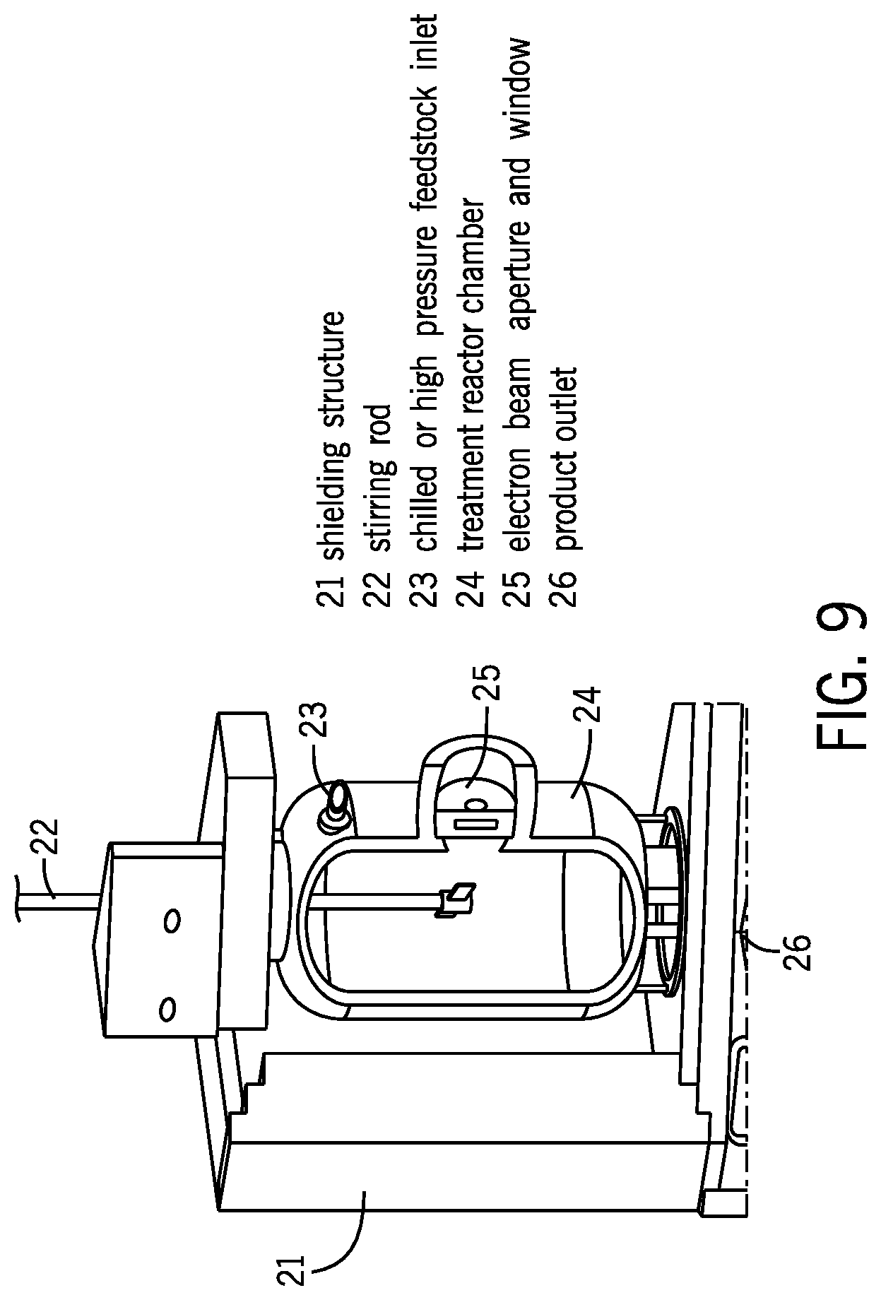 Patent US12552995 Figure 10 – Hydrocarbon conversion to liquid fuel by high-energy electron beam irradiation