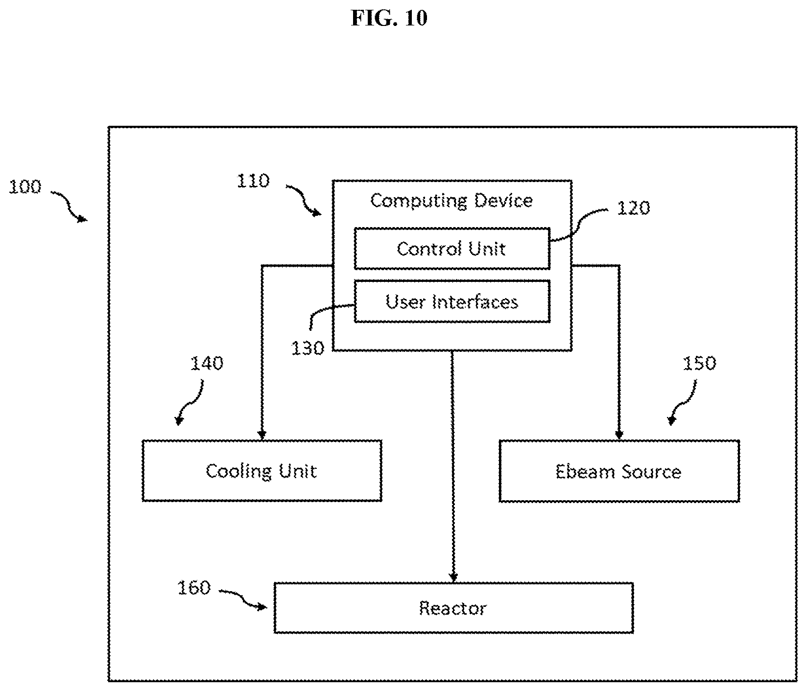 Patent US12552995 Figure 11 – Hydrocarbon conversion to liquid fuel by high-energy electron beam irradiation