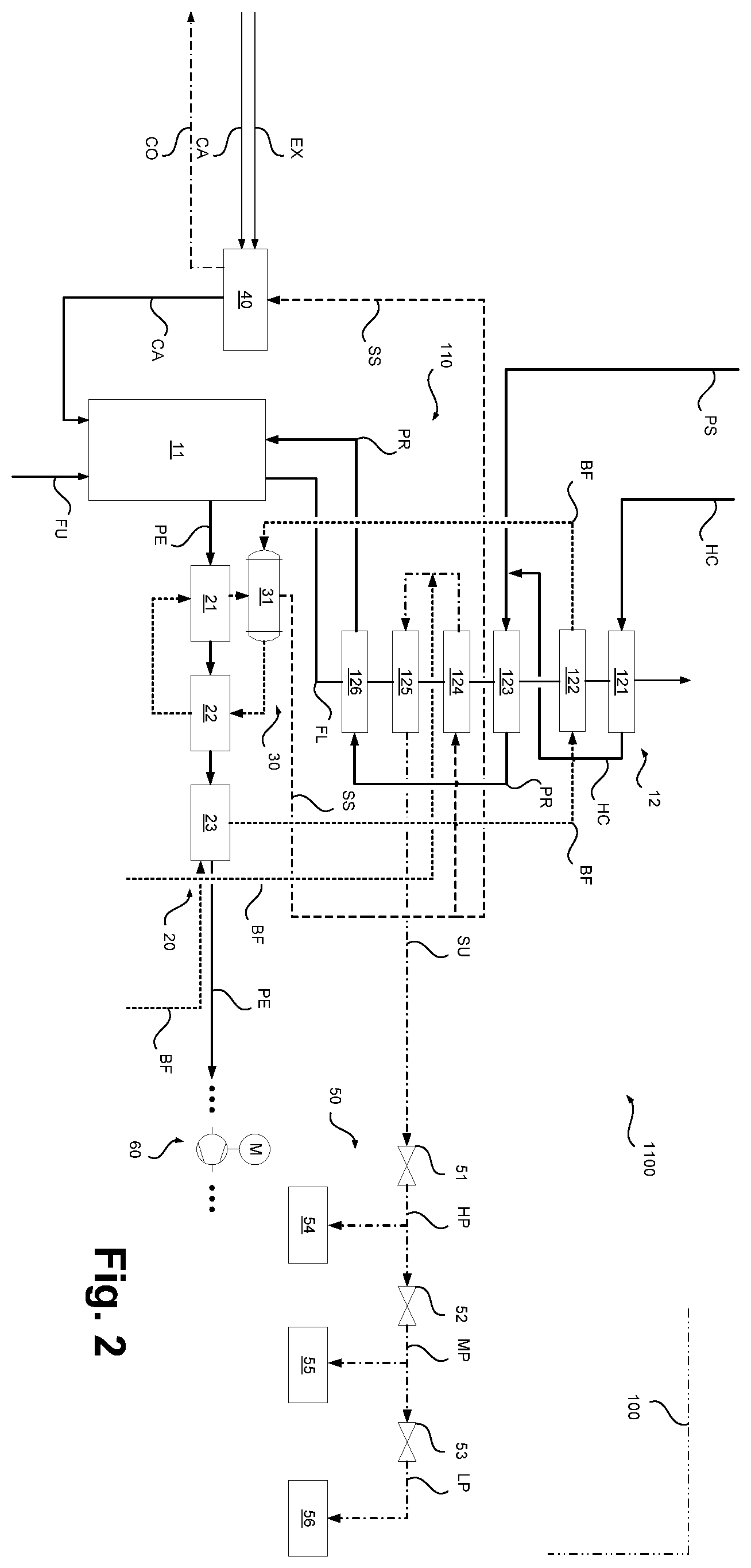 Patent US12552996 Figure 2 – Method and system for steamcracking