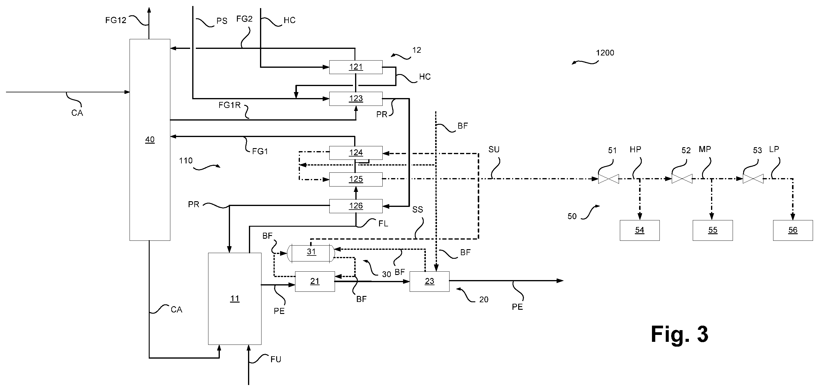 Patent US12552996 Figure 3 – Method and system for steamcracking