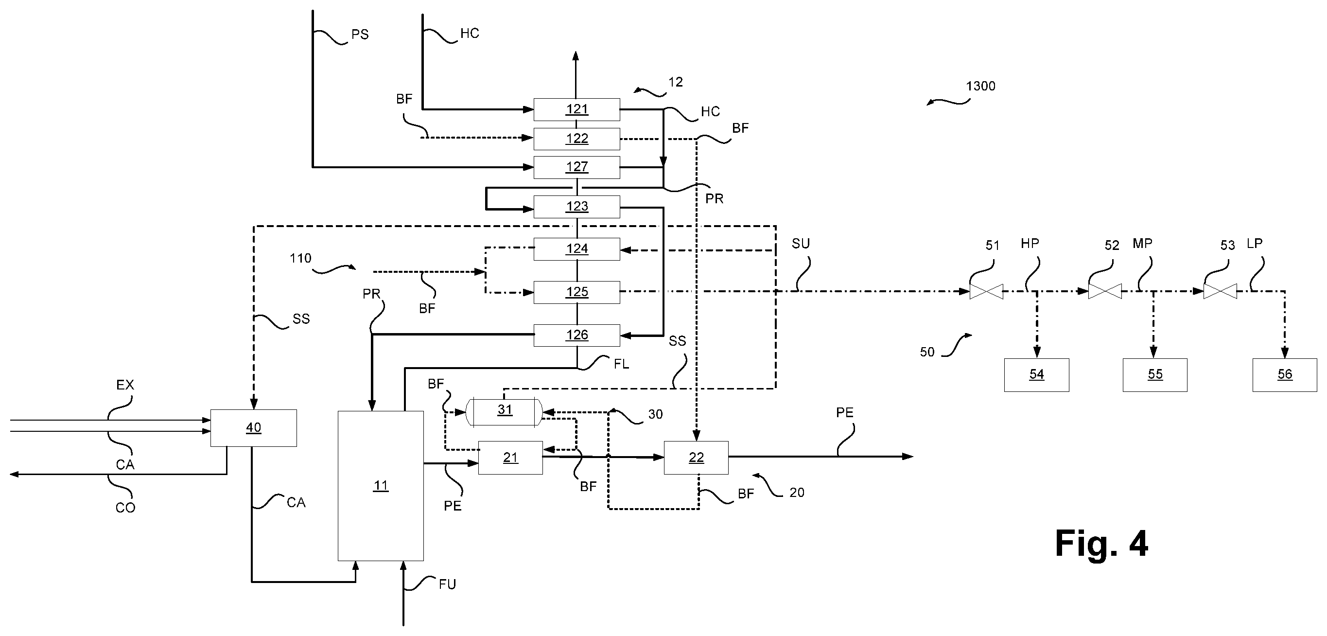 Patent US12552996 Figure 4 – Method and system for steamcracking