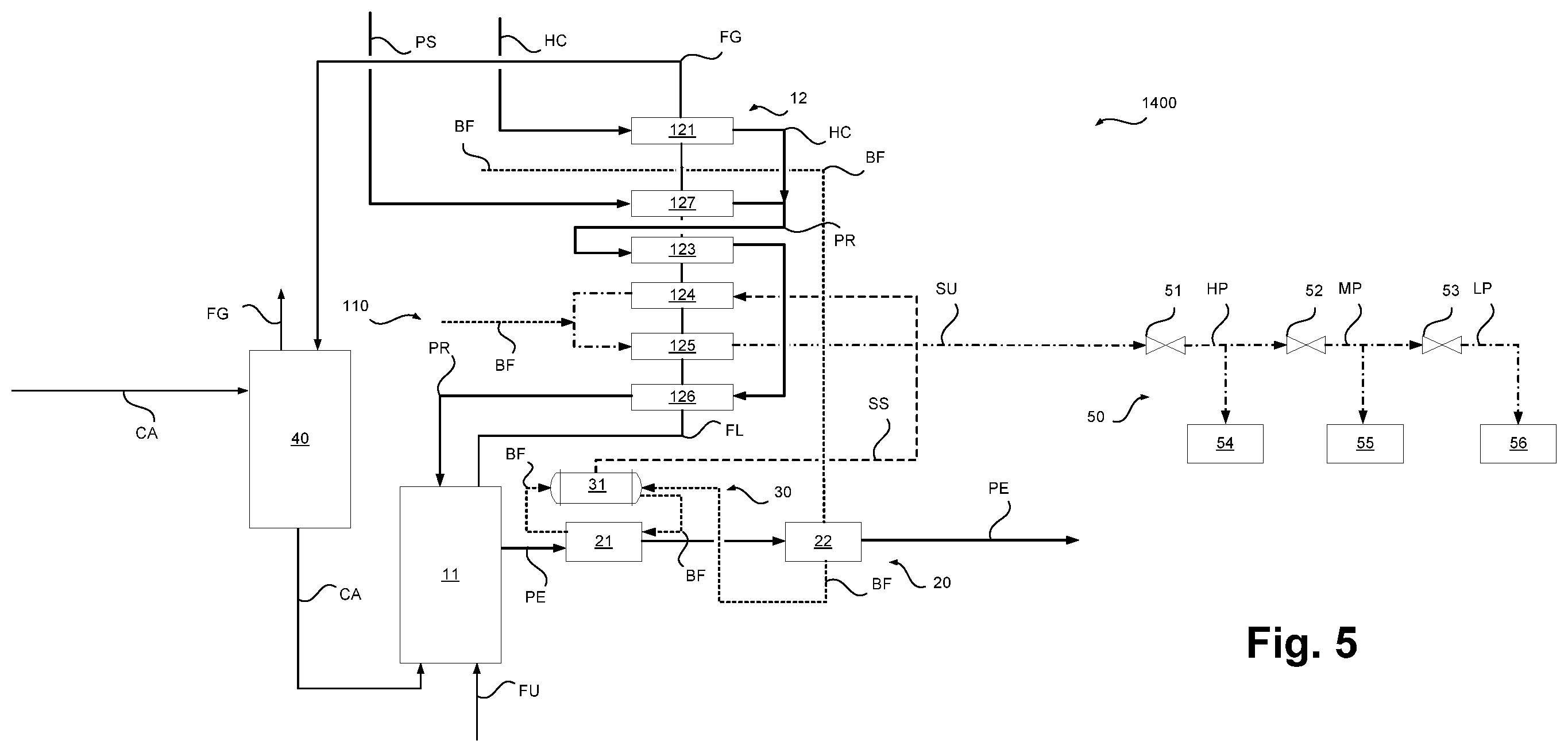 Patent US12552996 Figure 5 – Method and system for steamcracking
